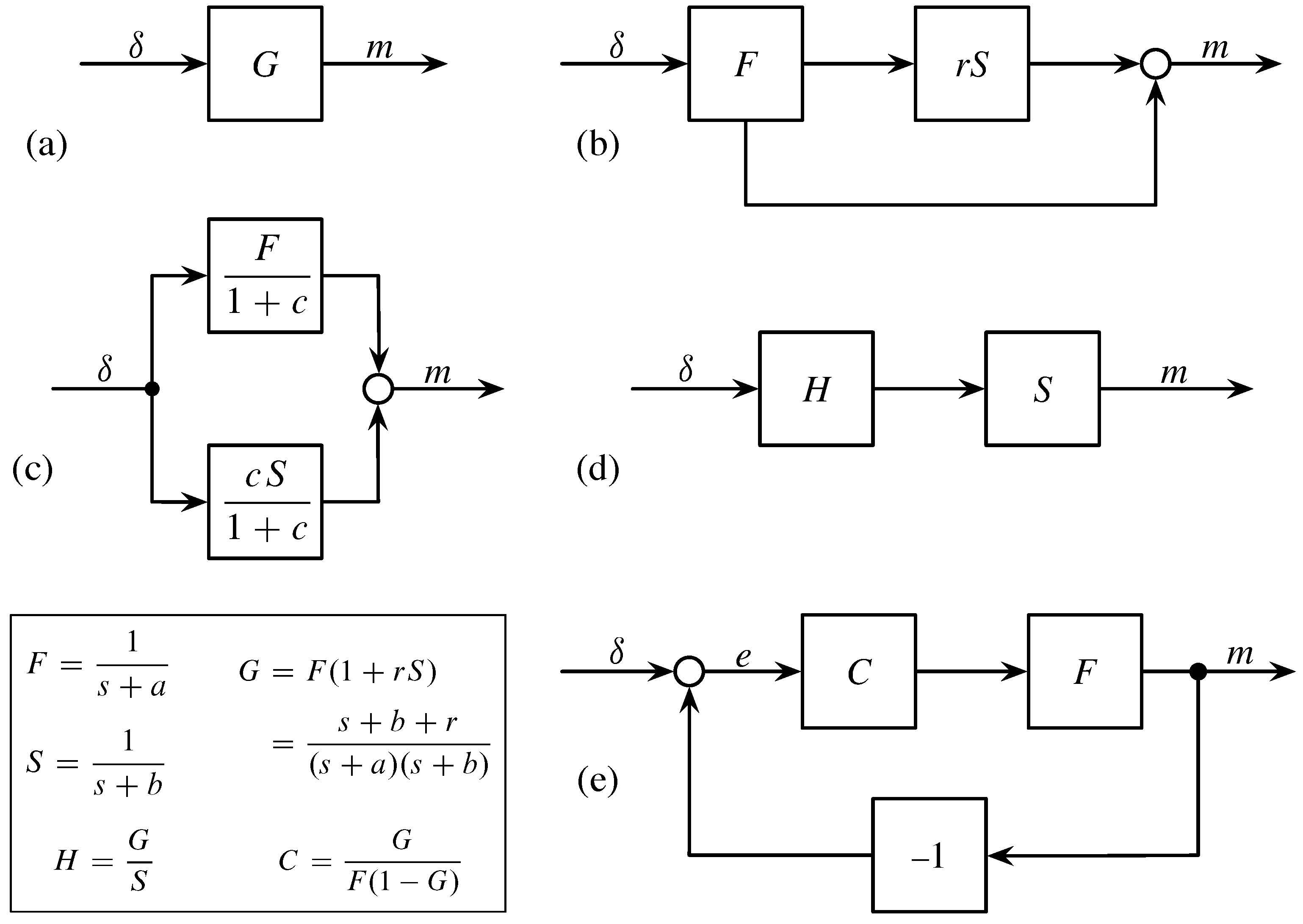 Behavsci 09 00040 g002 Behavsci 09 00040 g002