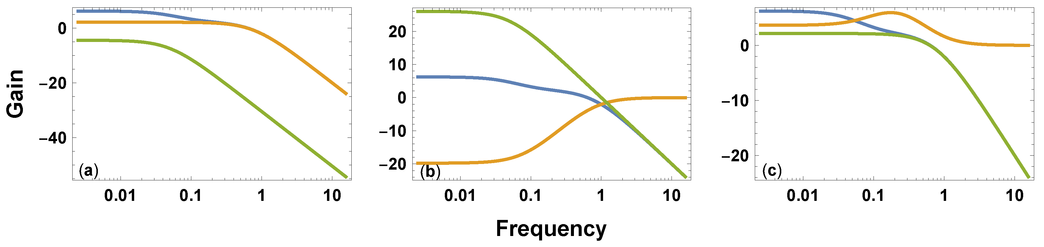 Behavsci 09 00040 g003 Behavsci 09 00040 g003