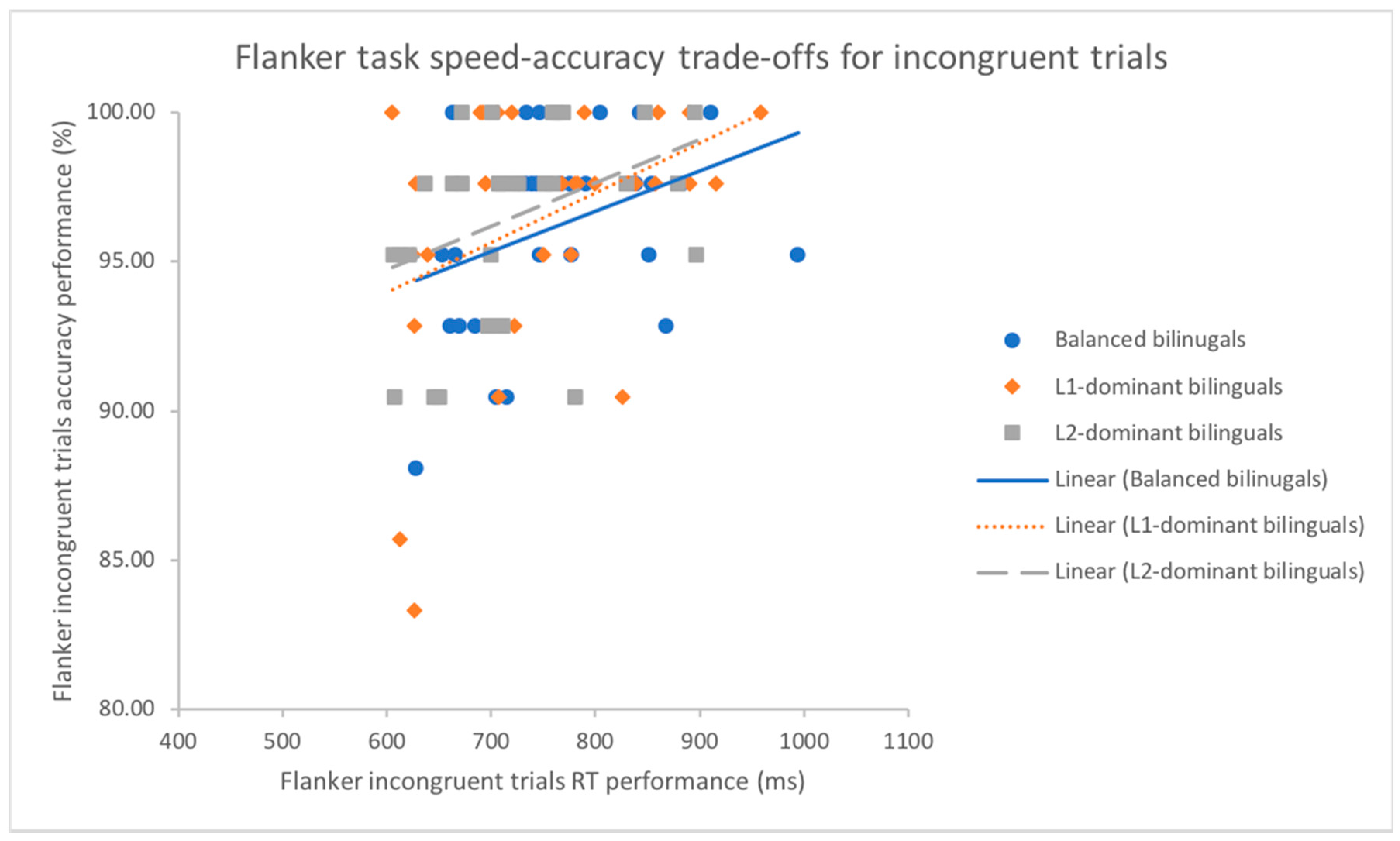 Behavsci 09 00041 g001 Behavsci 09 00041 g001