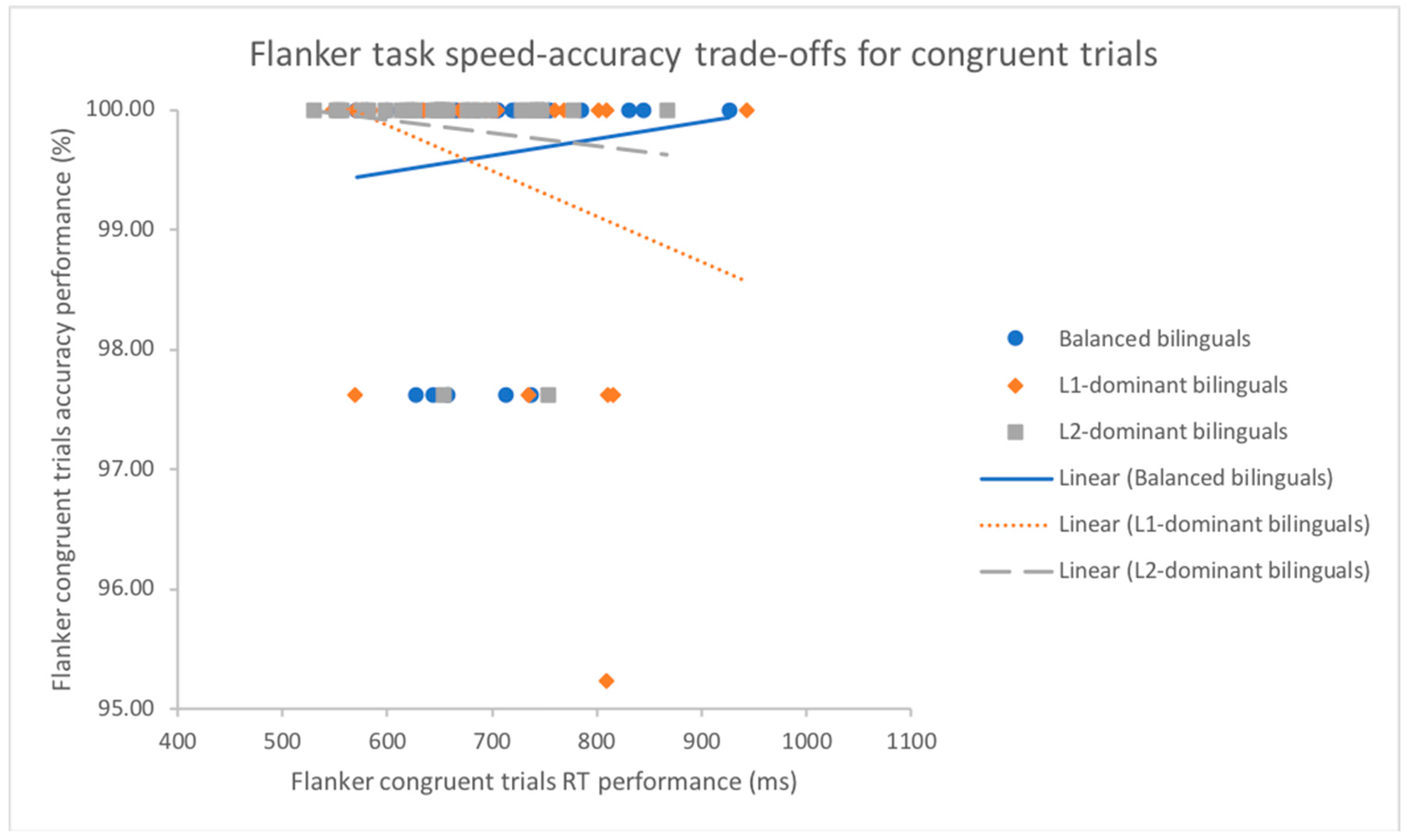 Behavsci 09 00041 g002 Behavsci 09 00041 g002