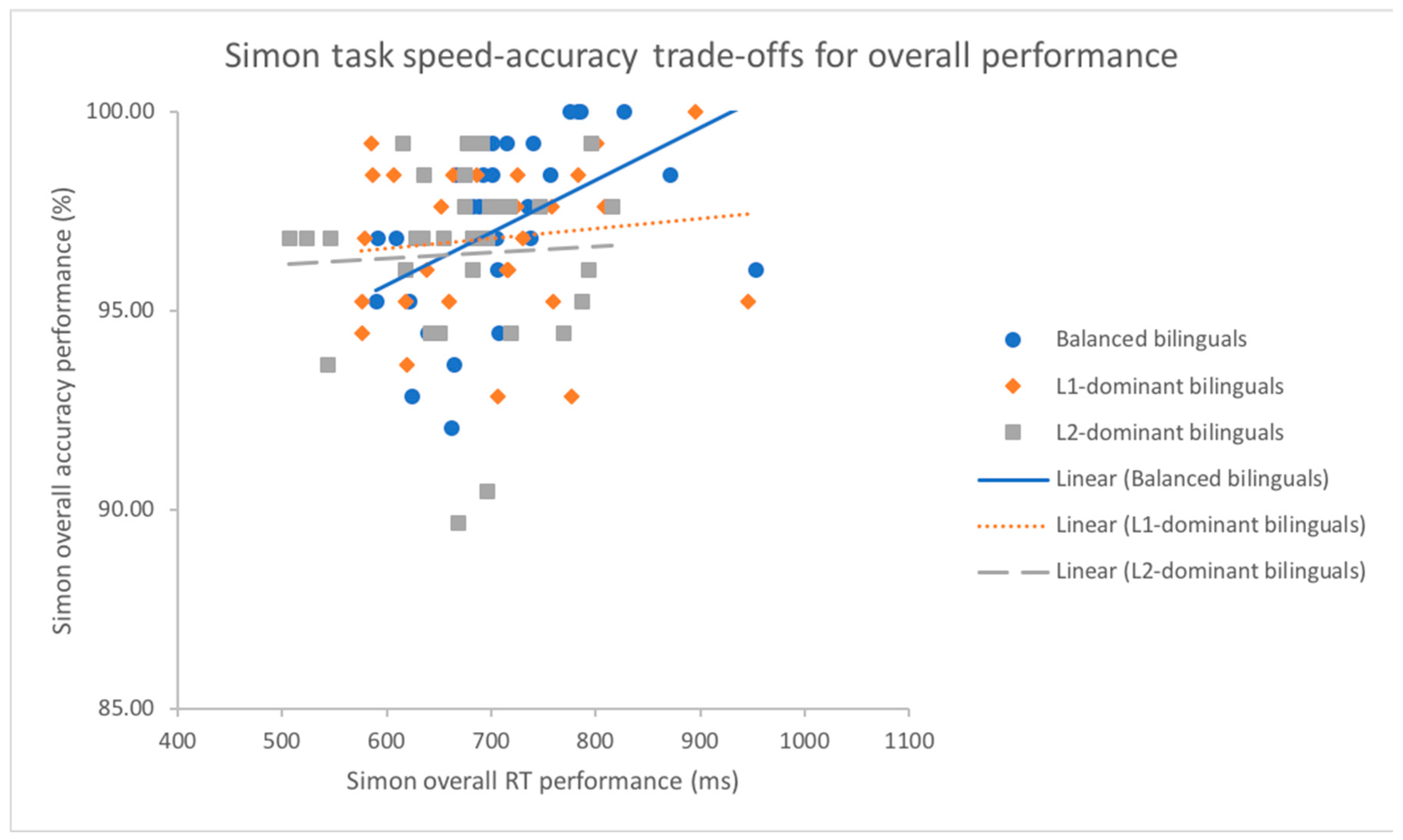 Behavsci 09 00041 g003 Behavsci 09 00041 g003
