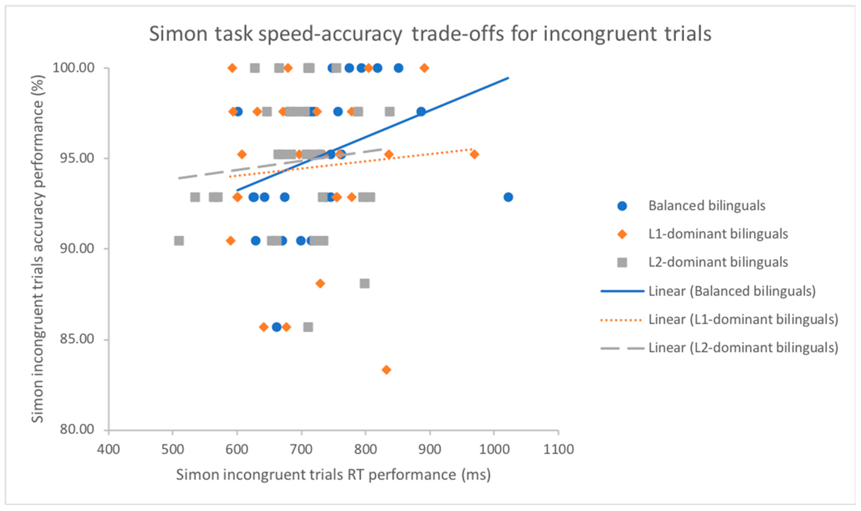 Behavsci 09 00041 g004 Behavsci 09 00041 g004