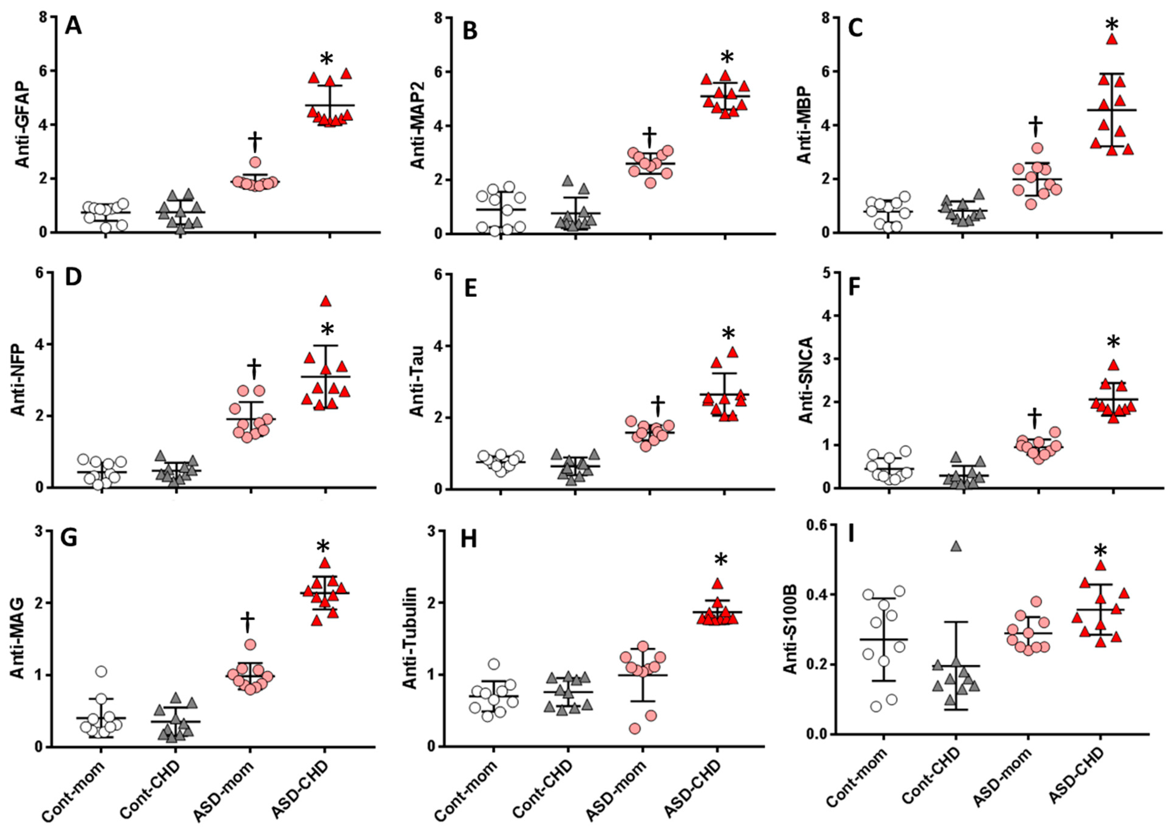 Behavsci 09 00047 g005