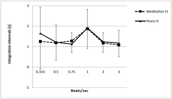 Behavsci 09 00051 g0a1