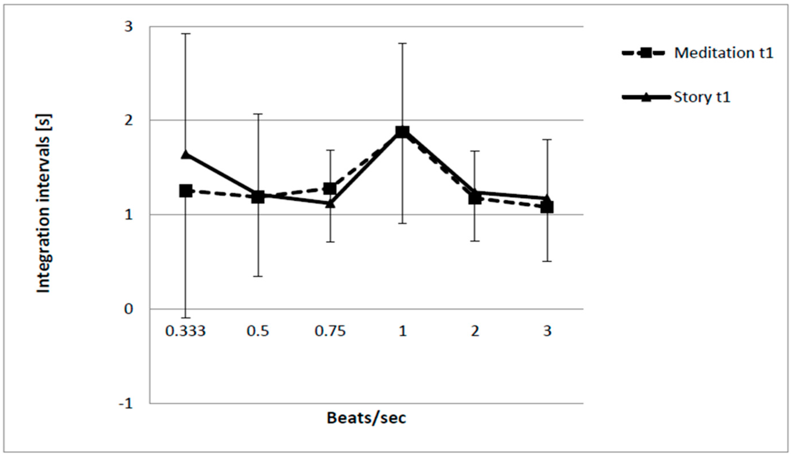 Behavsci 09 00051 g0a1 Behavsci 09 00051 g0a1