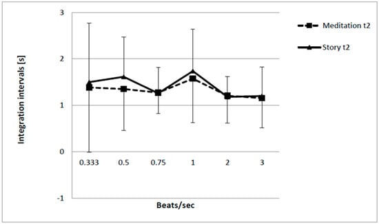Behavsci 09 00051 g0a2