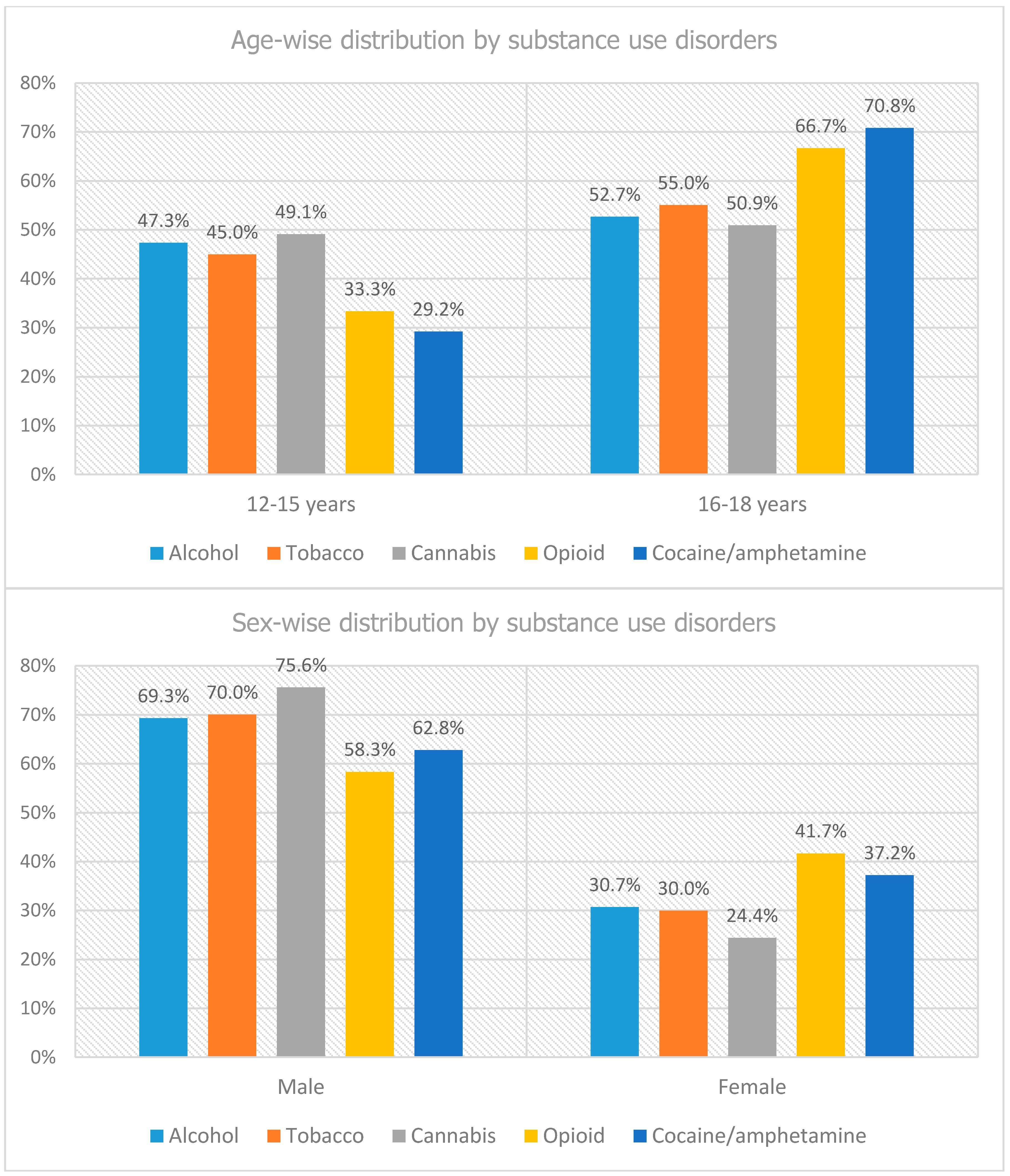 Behavsci 09 00073 g001a