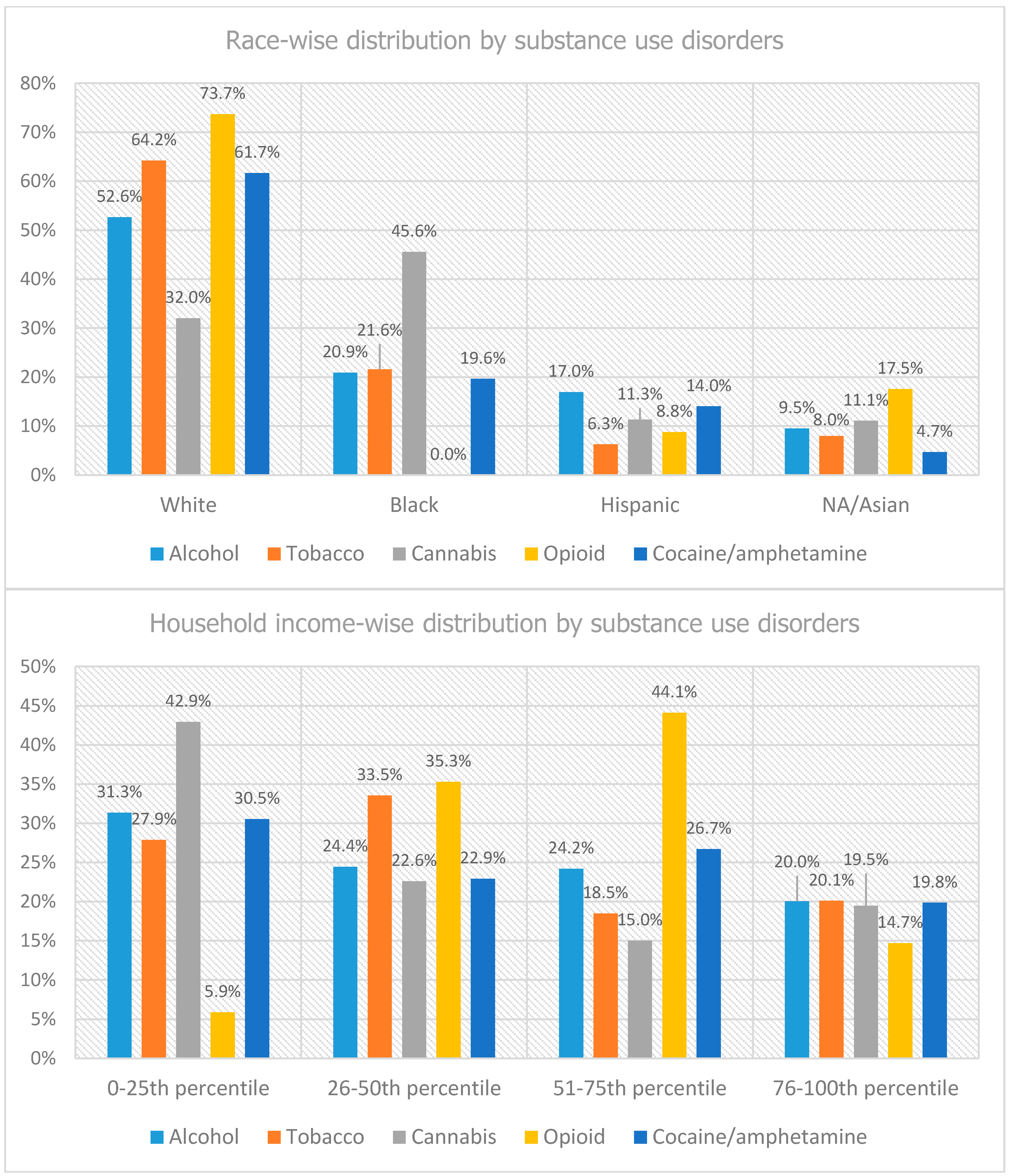 Behavsci 09 00073 g001b