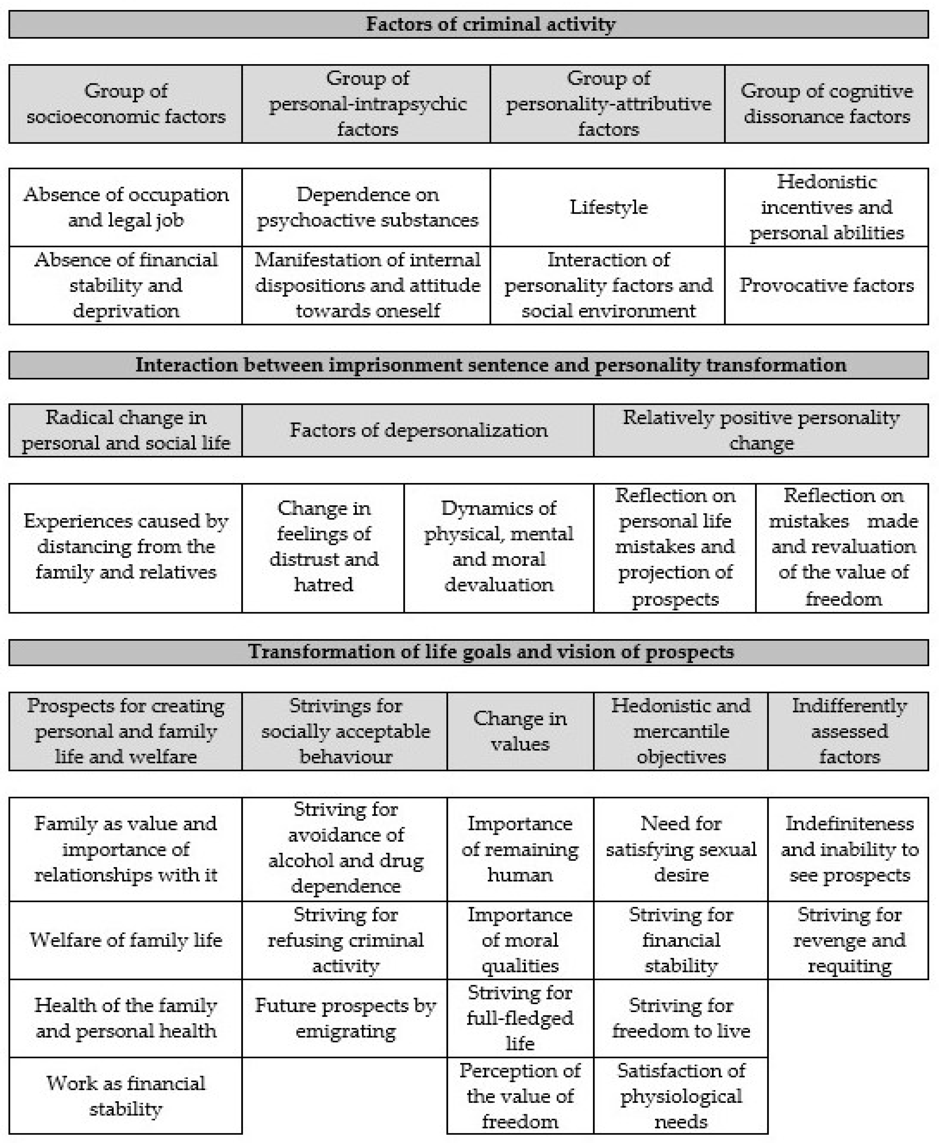 Behavsci 09 00075 g001