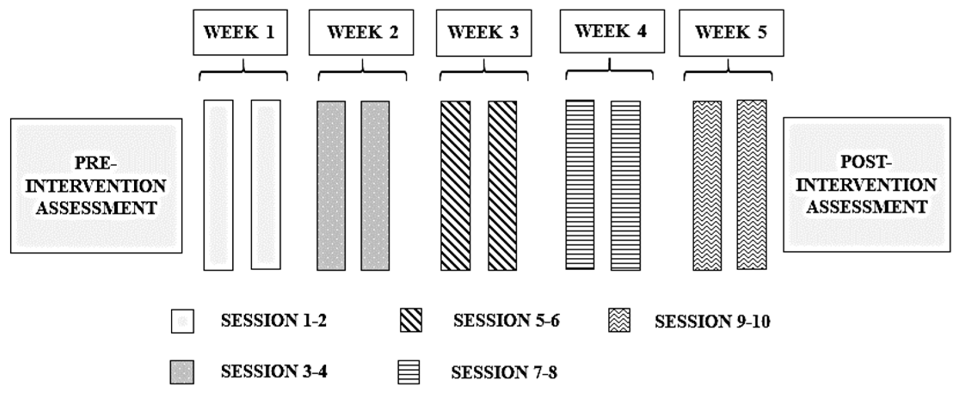 Behavsci 09 00084 g002