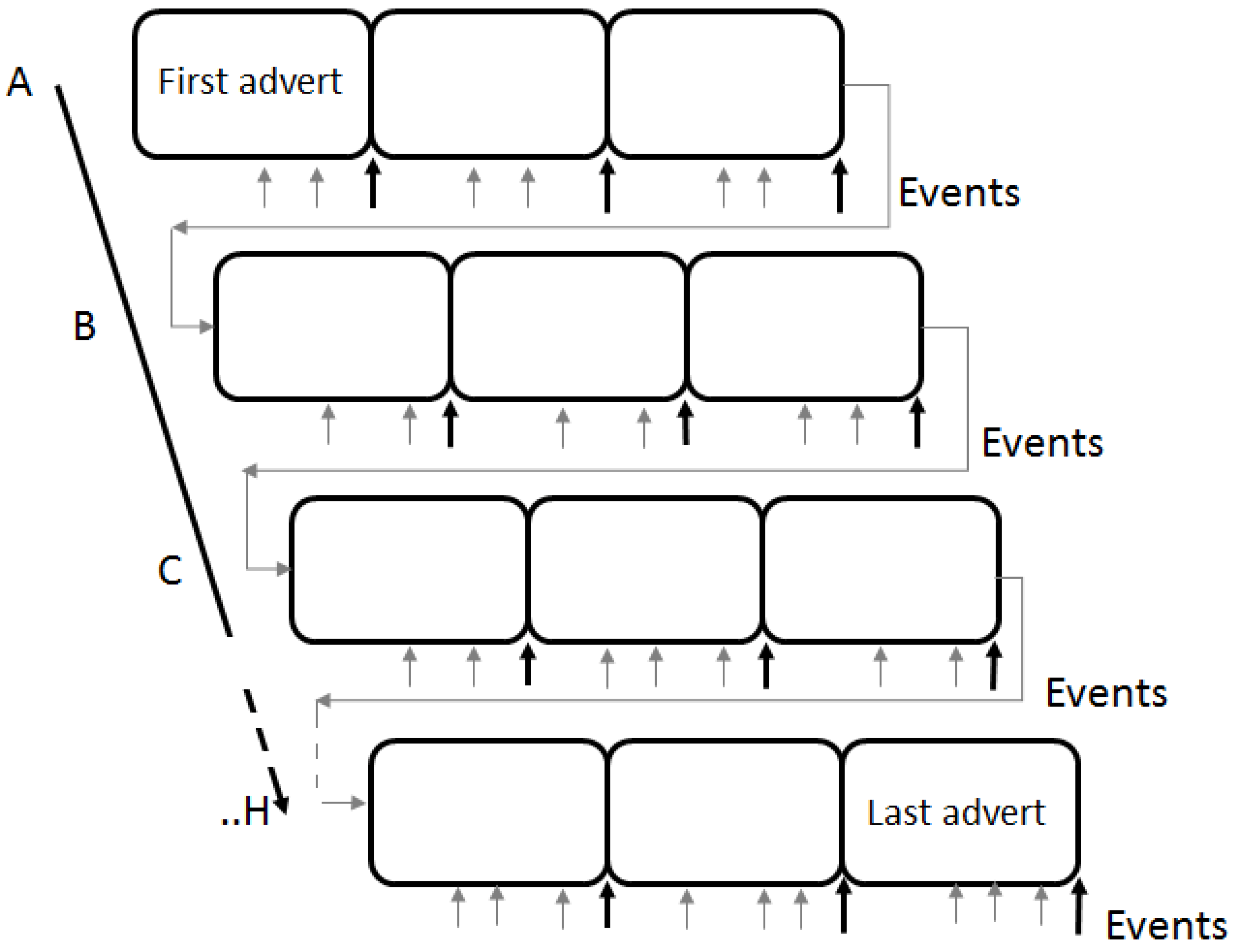 Behavsci 09 00088 g001