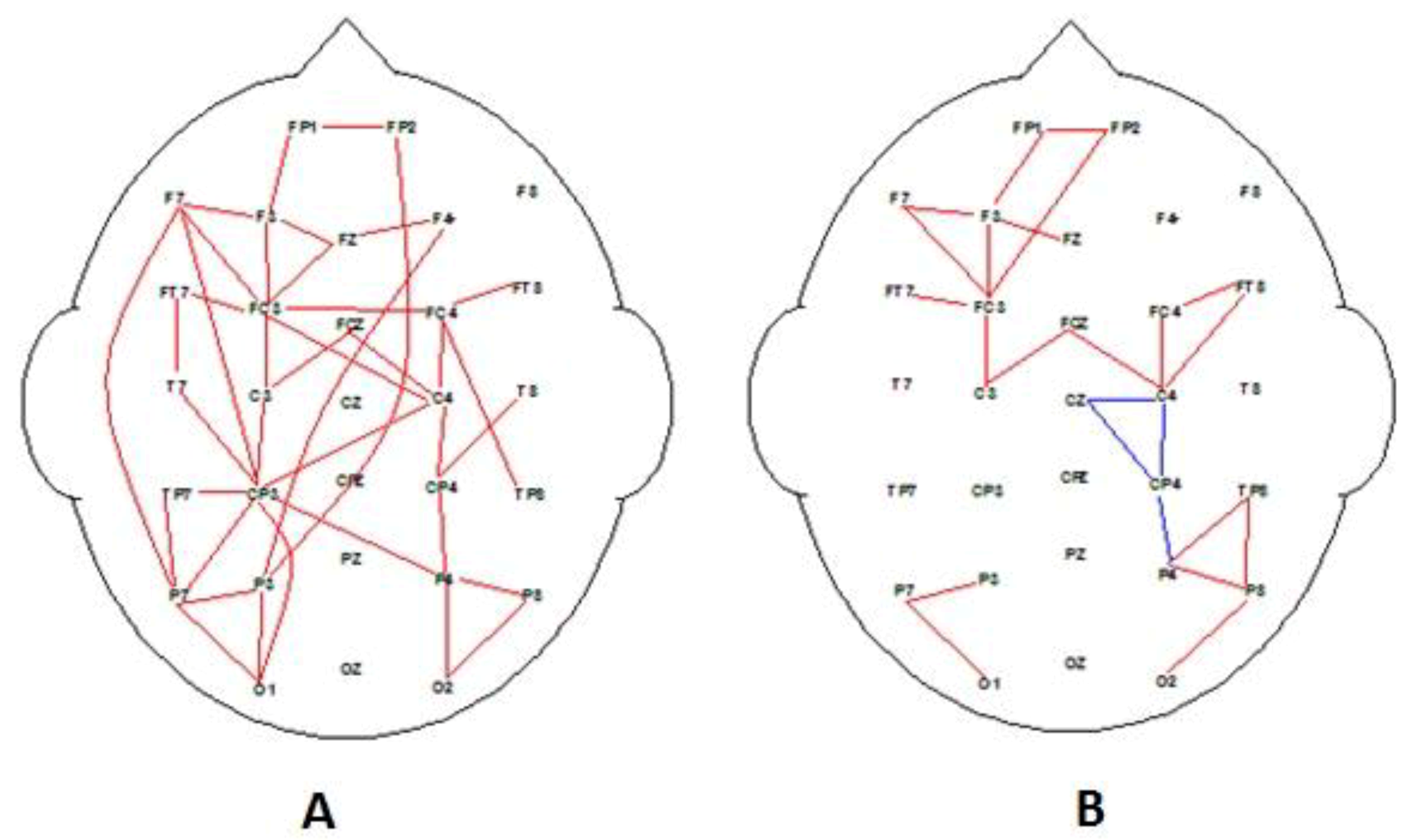 Behavsci 09 00088 g002