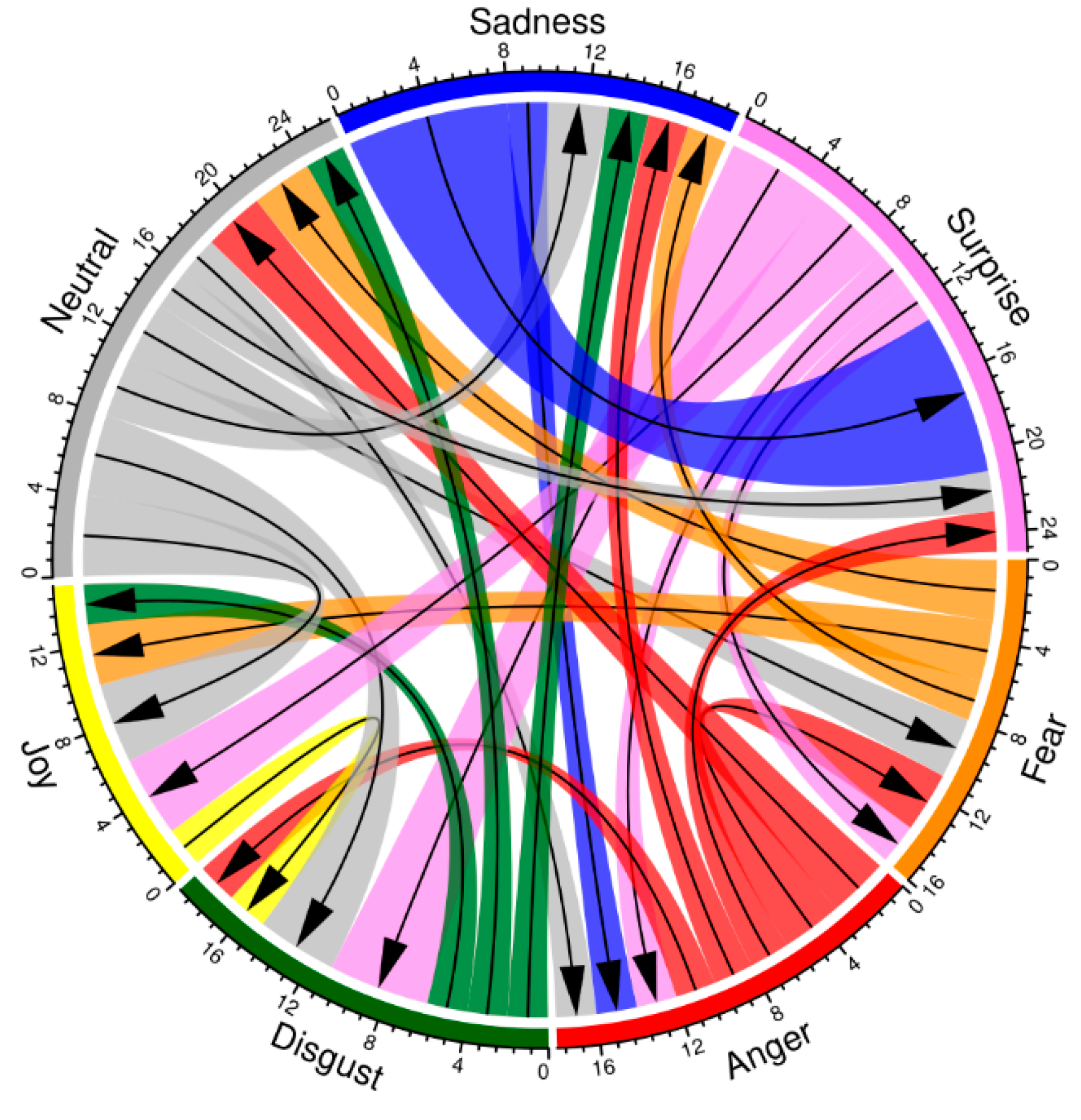 Behavsci 09 00131 g005