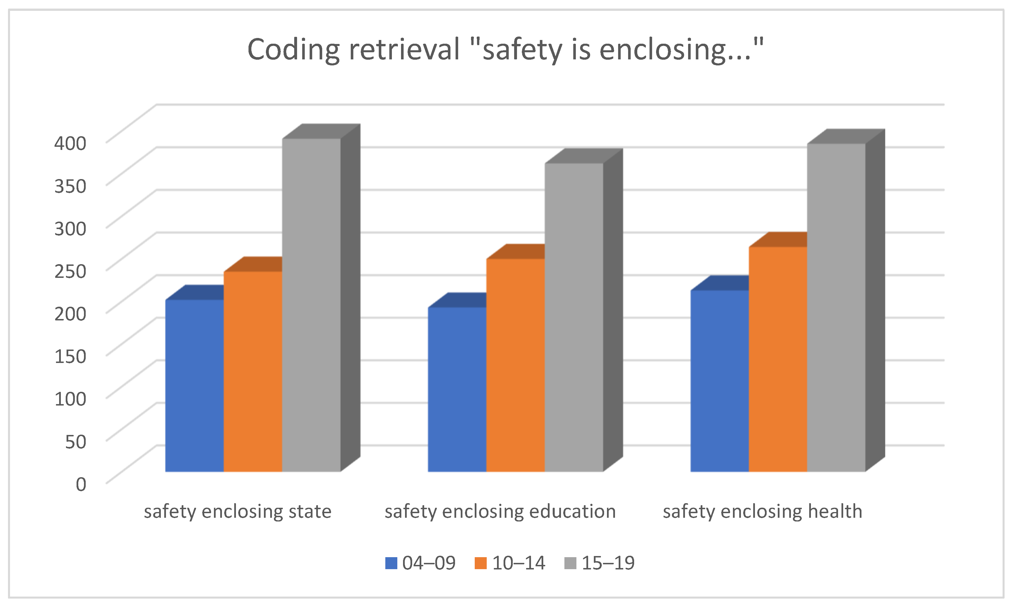 Behavsci 09 00146 g010 Behavsci 09 00146 g010