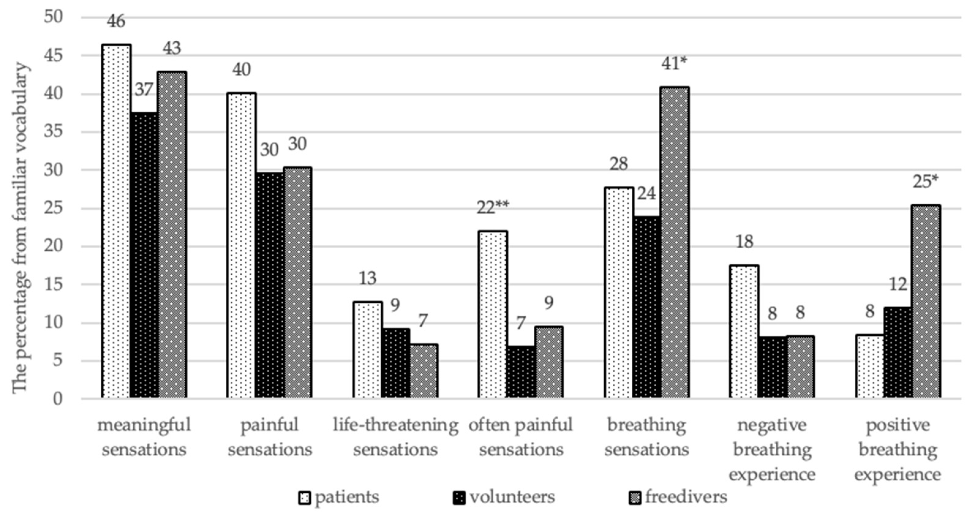Behavsci 10 00005 g004