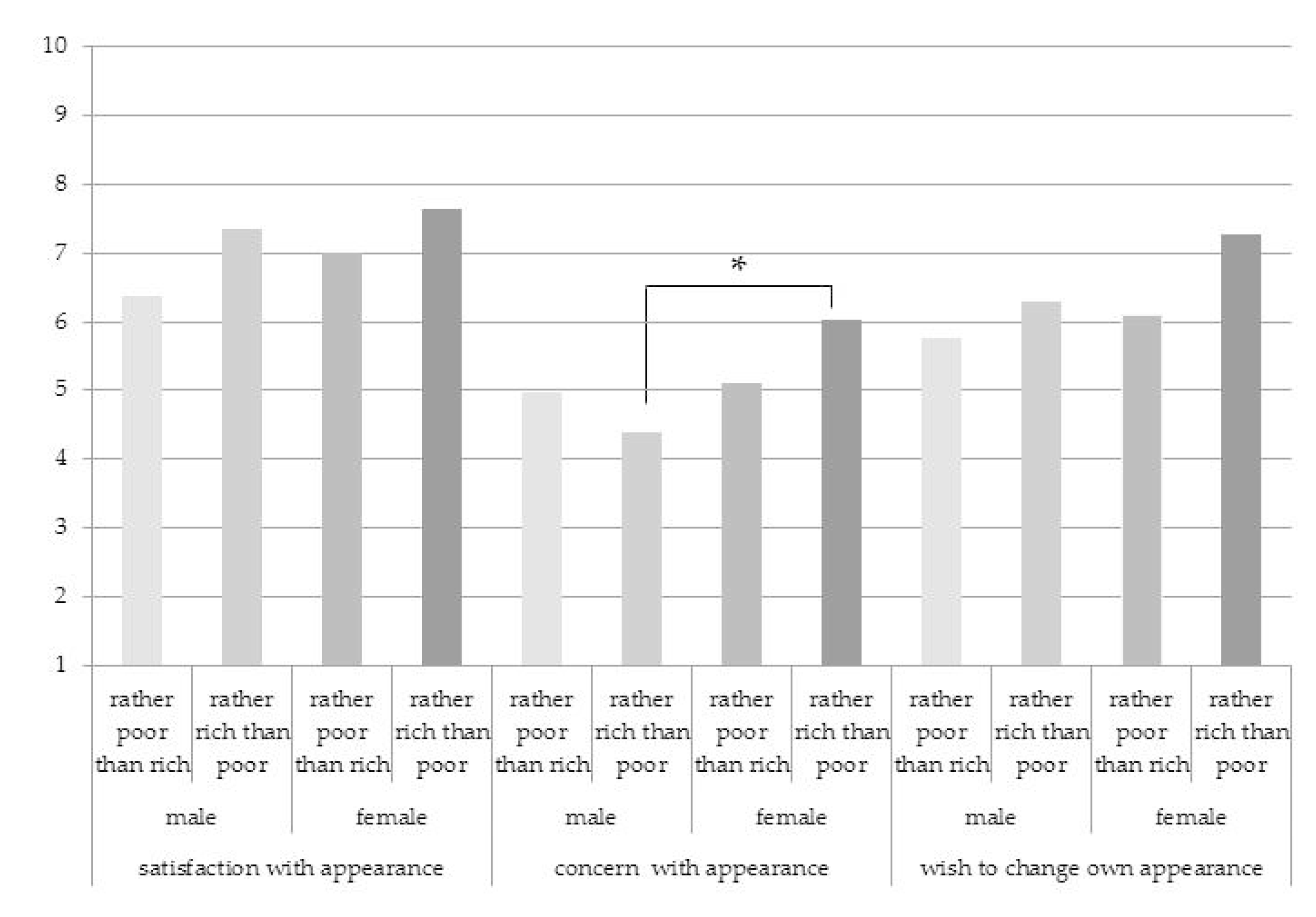 Behavsci 10 00009 g001