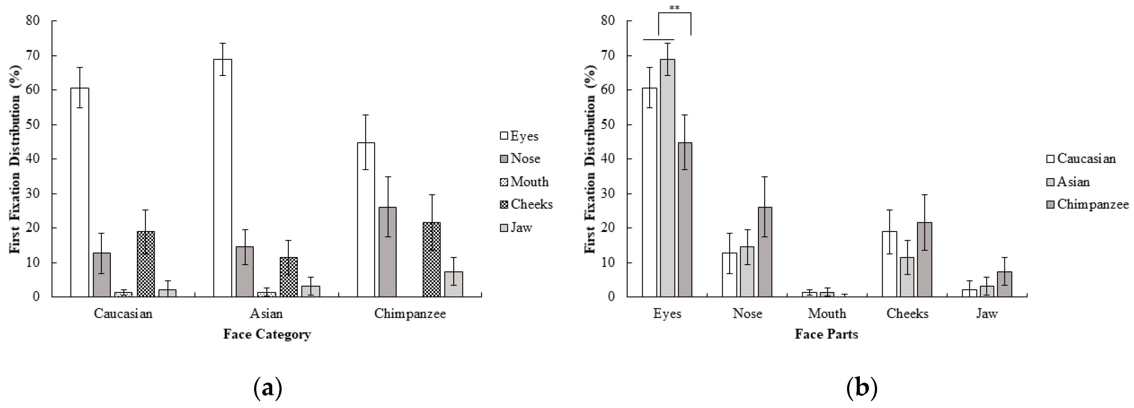 Behavsci 10 00024 g001 Behavsci 10 00024 g001