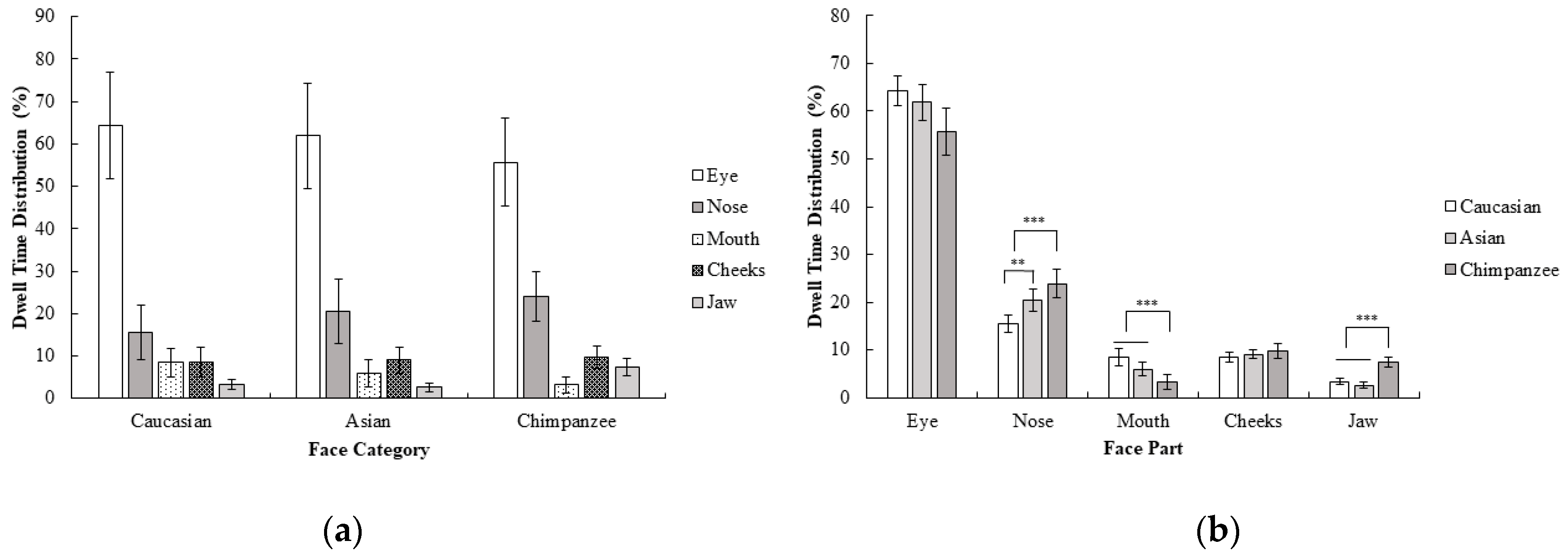 Behavsci 10 00024 g002 Behavsci 10 00024 g002