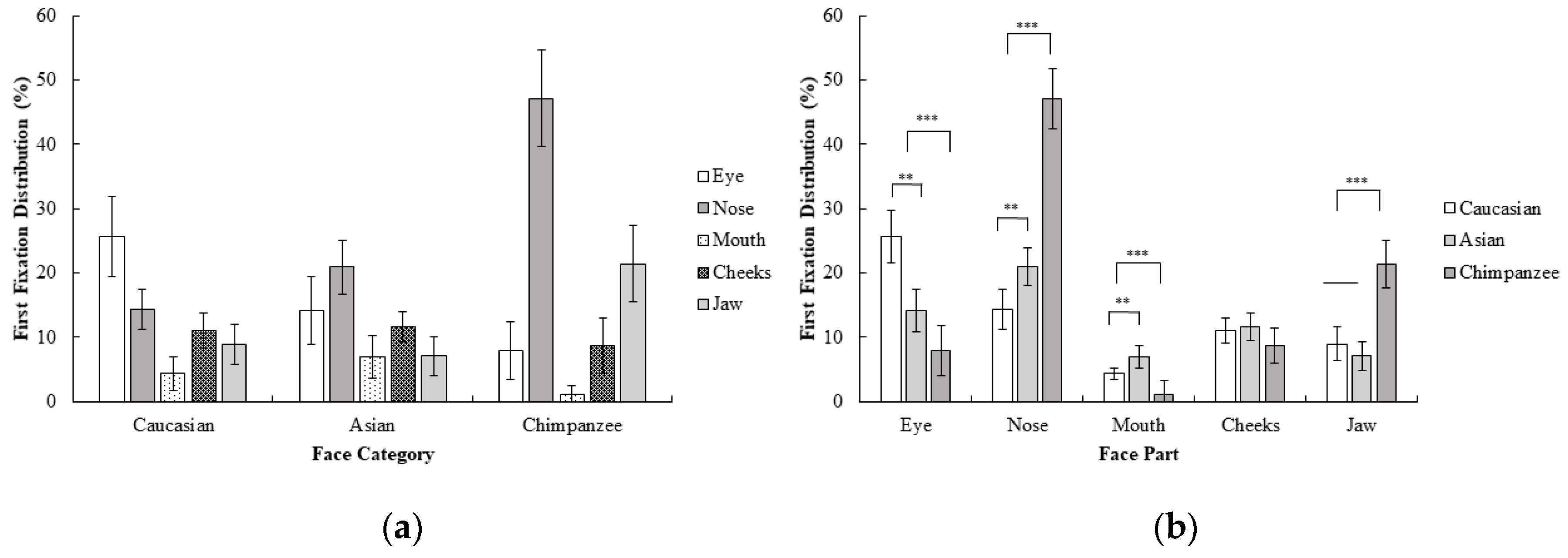 Behavsci 10 00024 g003 Behavsci 10 00024 g003