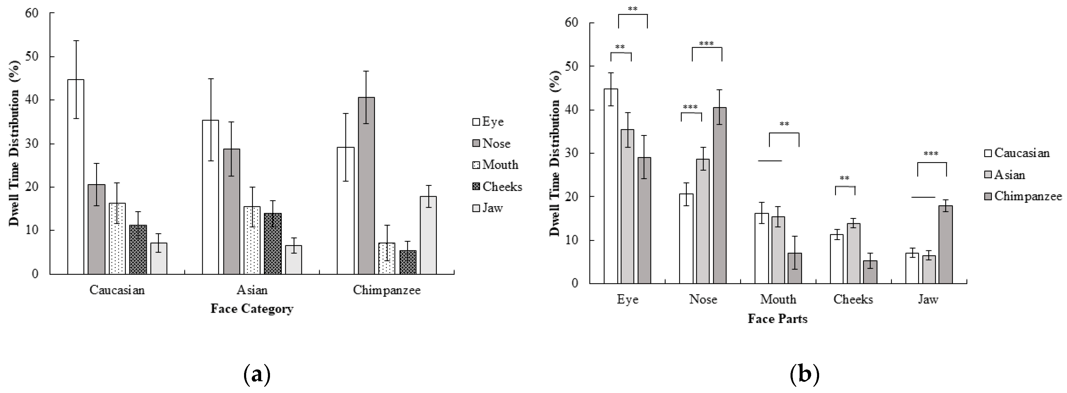 Behavsci 10 00024 g004 Behavsci 10 00024 g004
