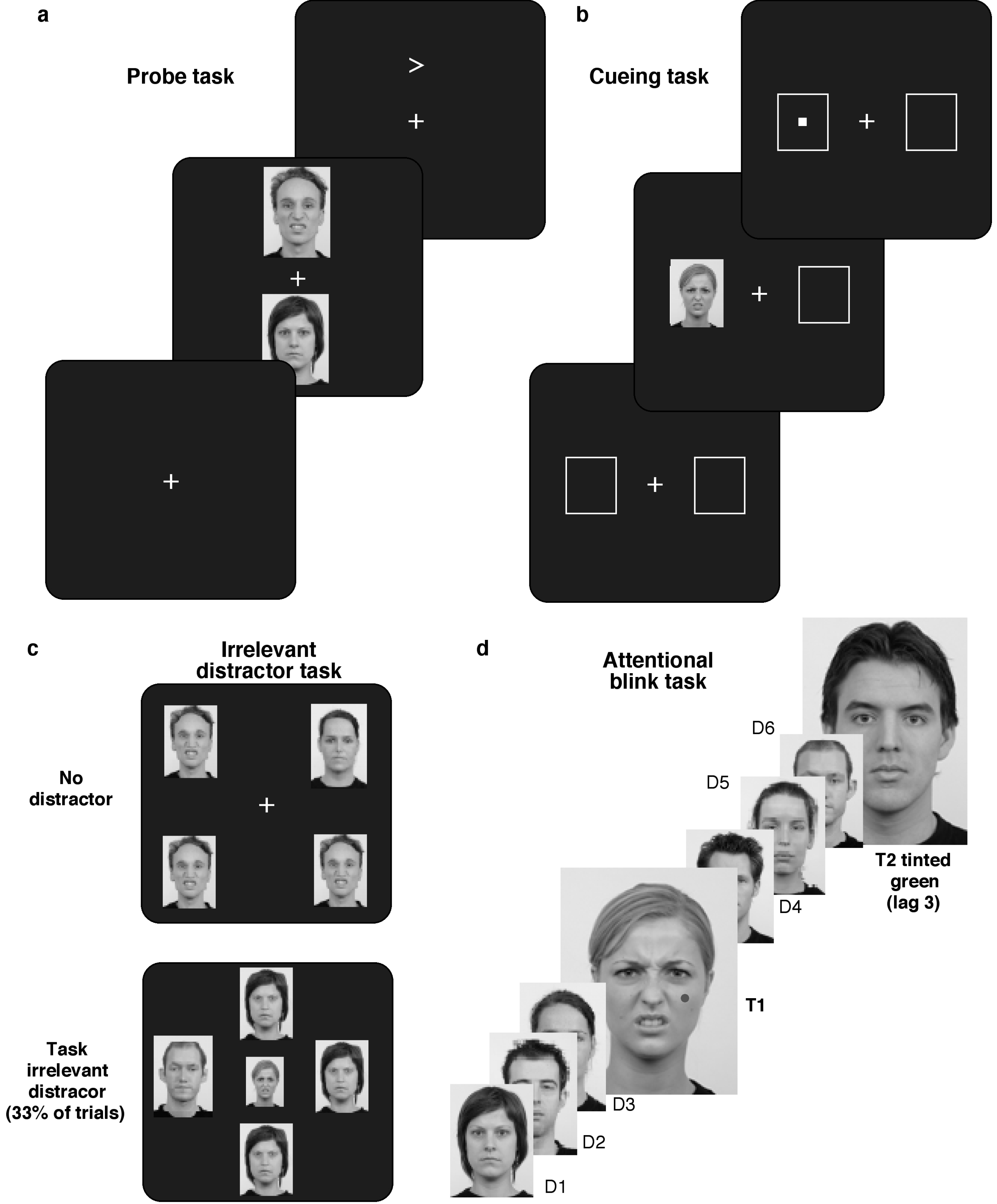 Behavsci 10 00028 g001
