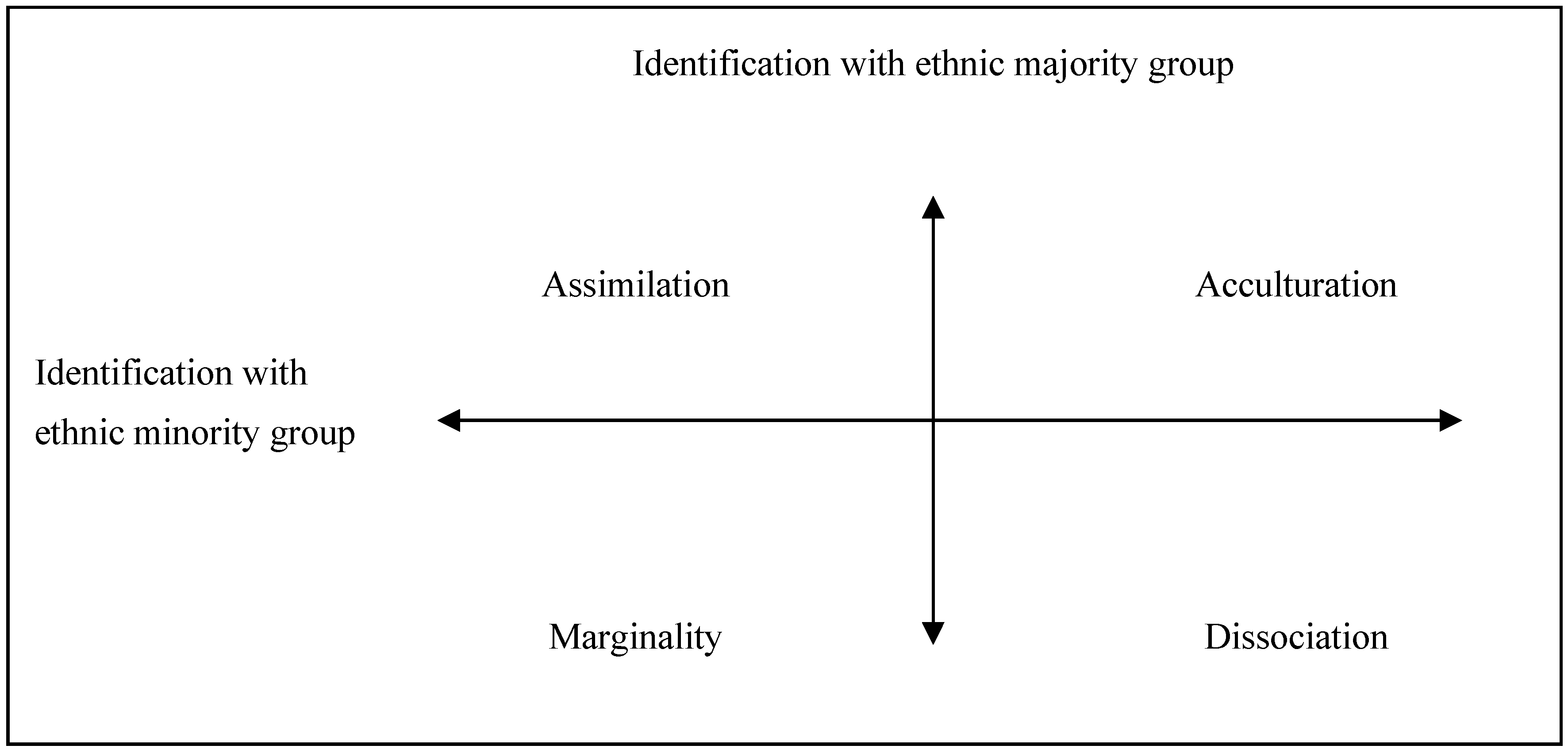 Behavsci 10 00030 g001