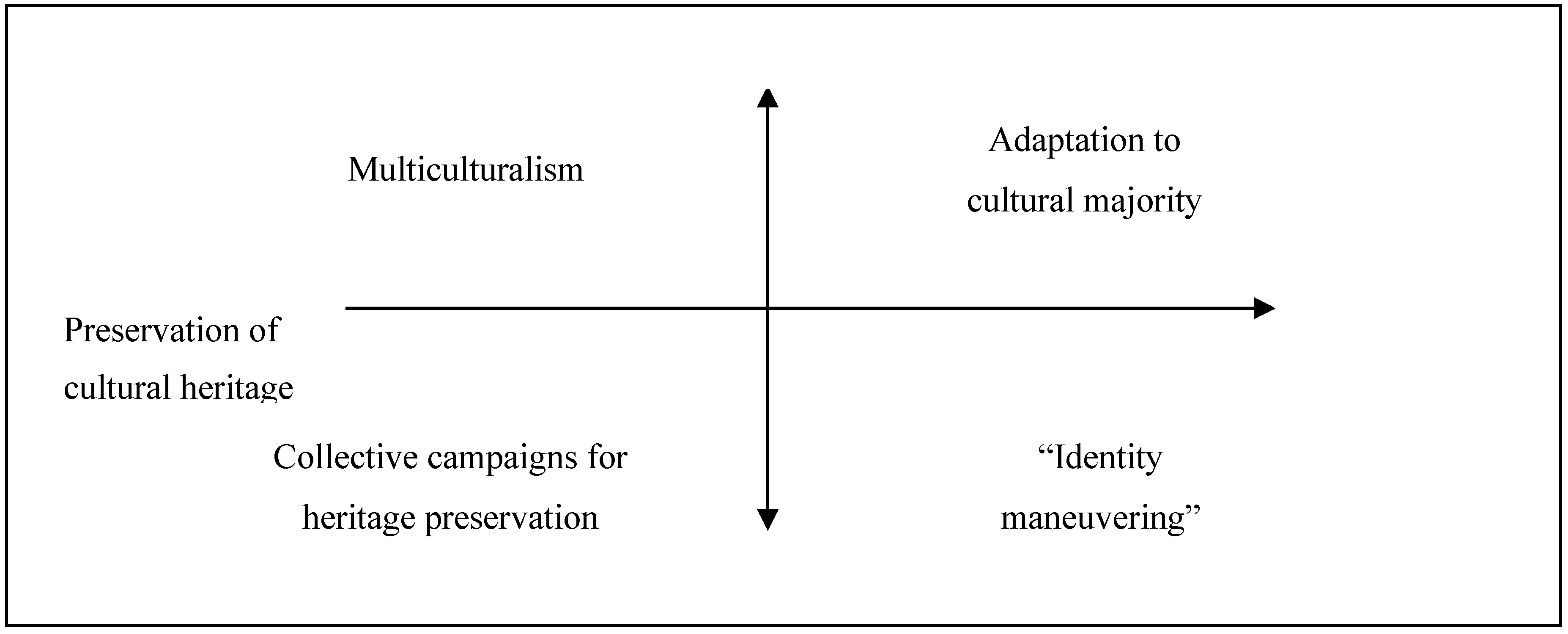 Behavsci 10 00030 g002