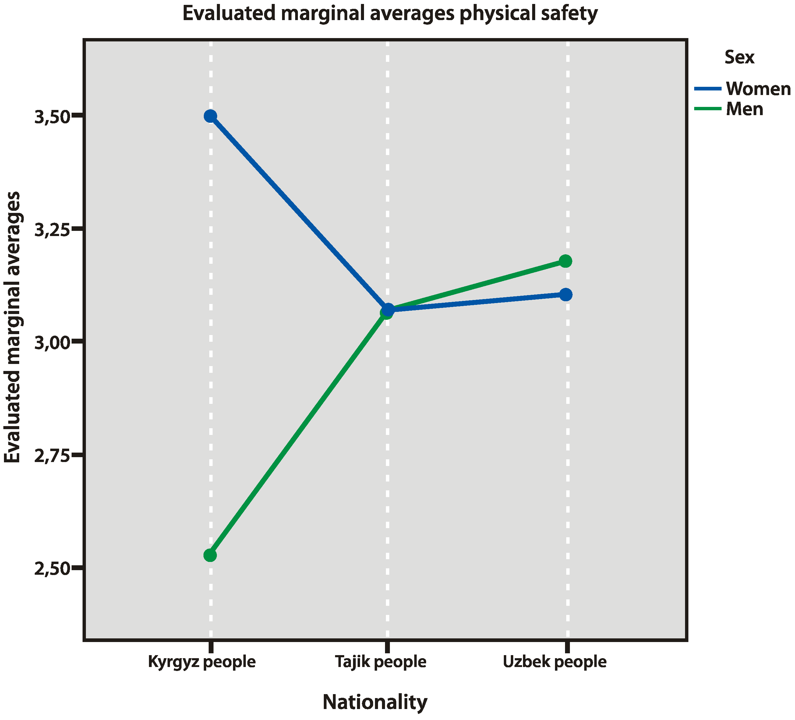 Behavsci 10 00030 g006