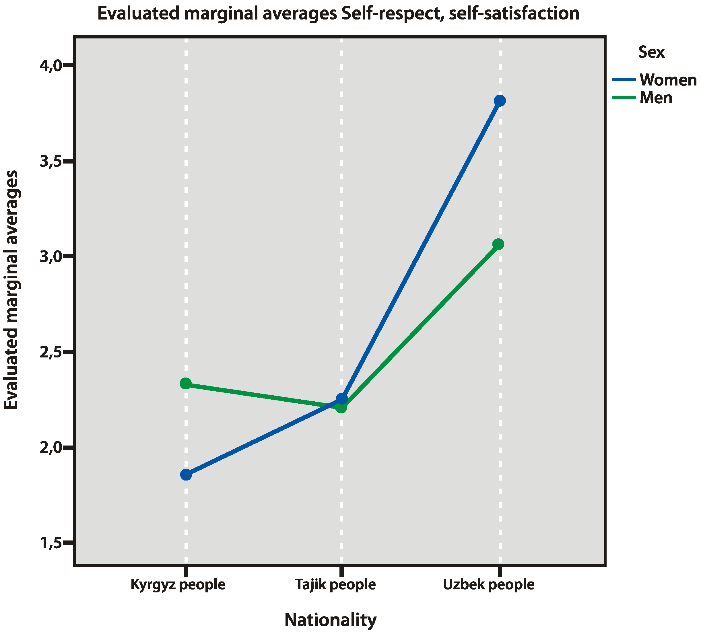 Behavsci 10 00030 g009