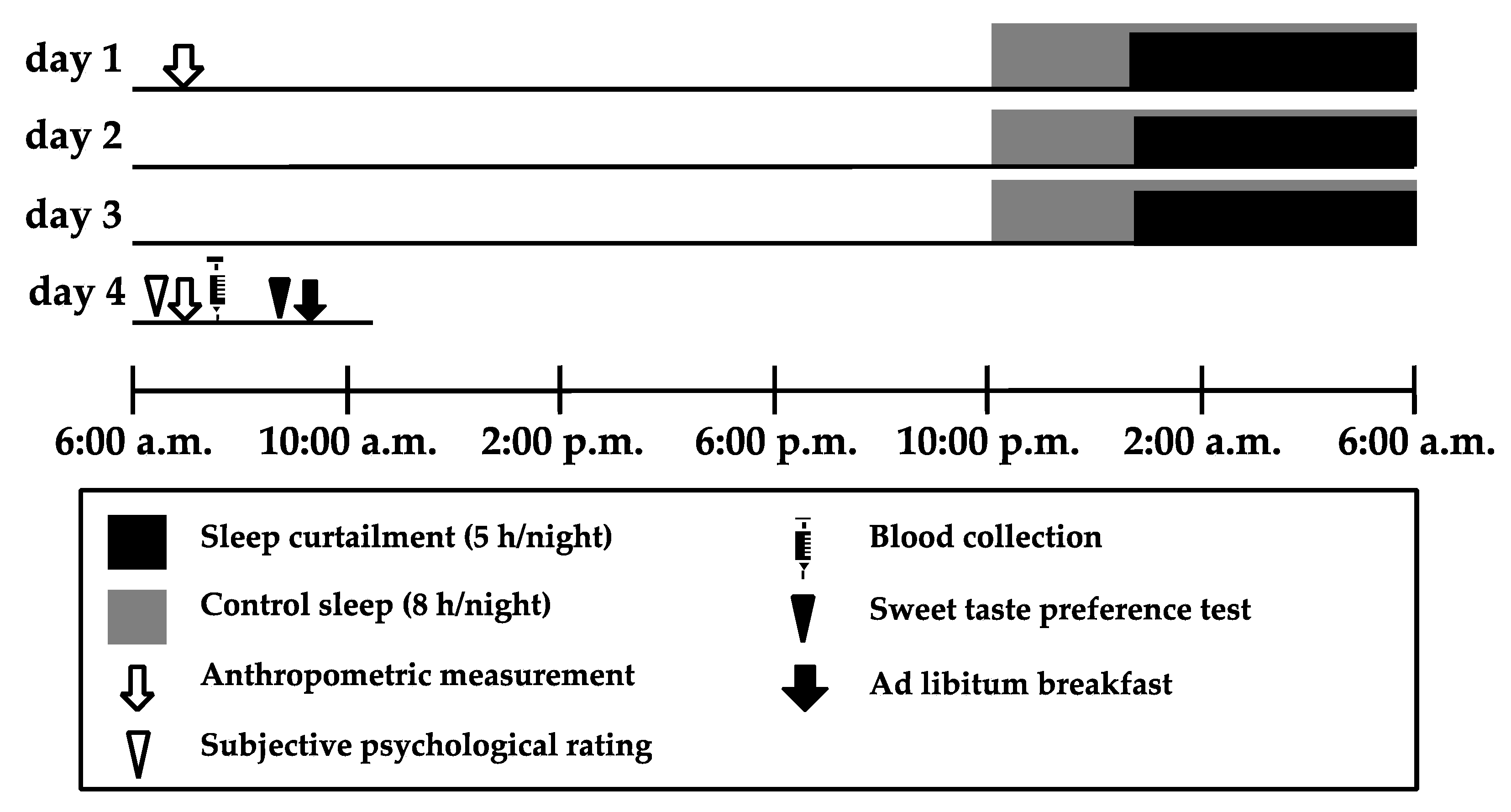 Behavsci 10 00047 g001
