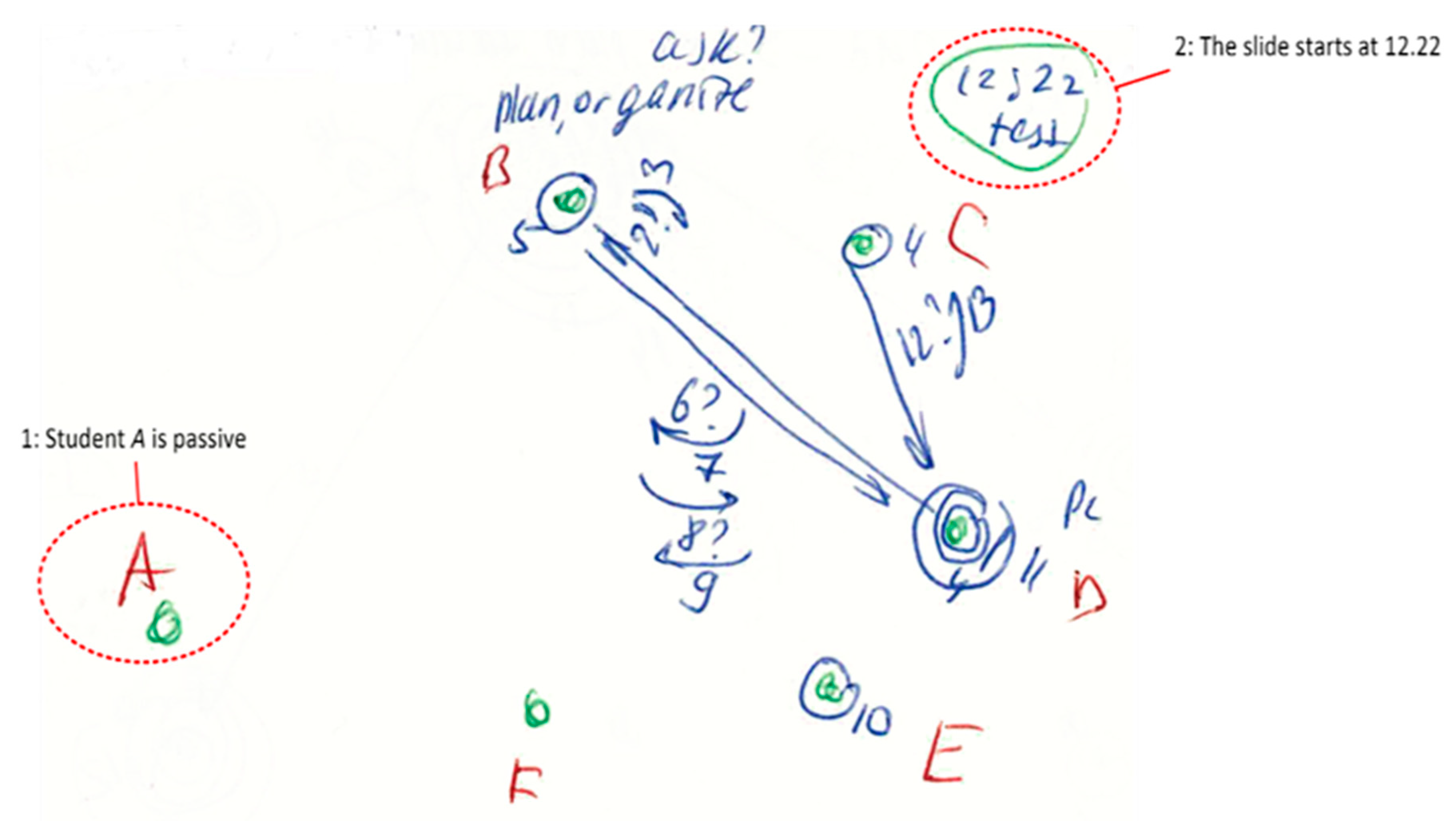 Behavsci 10 00057 g001 Behavsci 10 00057 g001