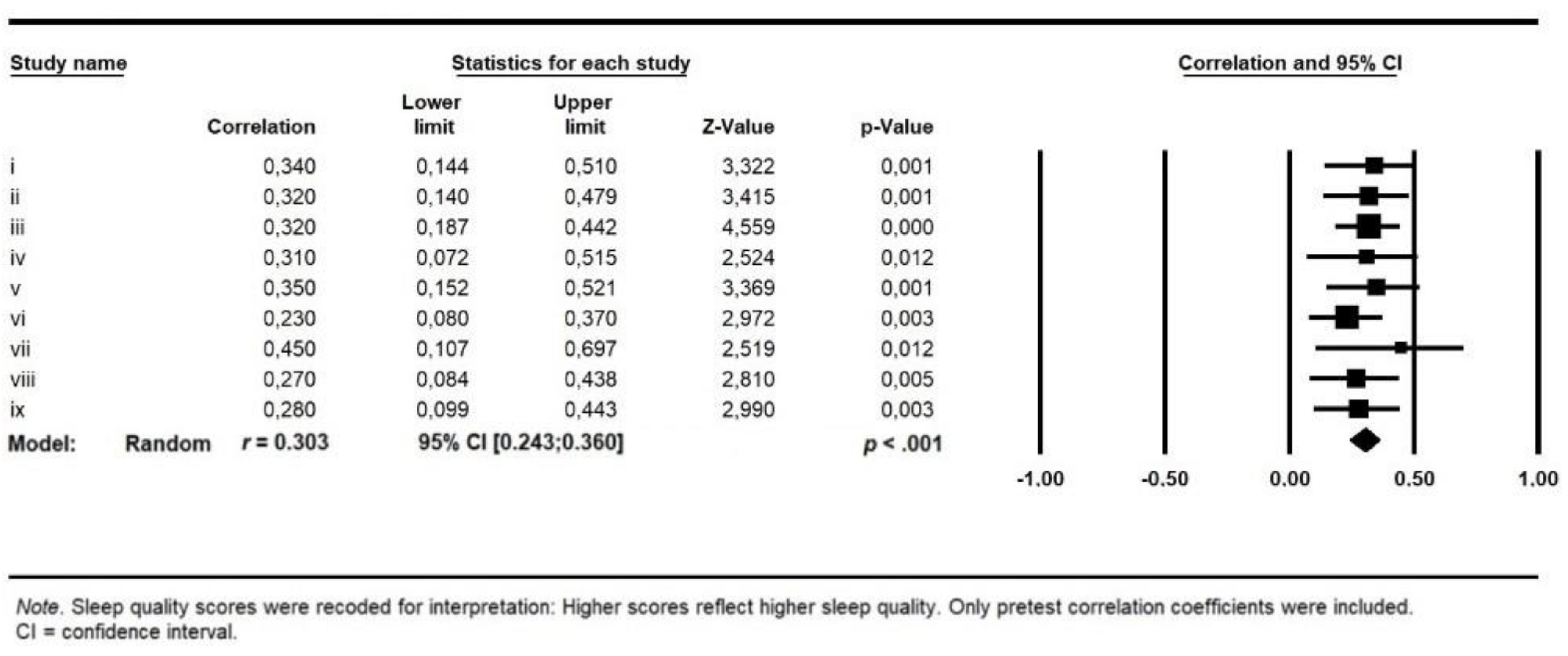 Behavsci 10 00064 g001 Behavsci 10 00064 g001