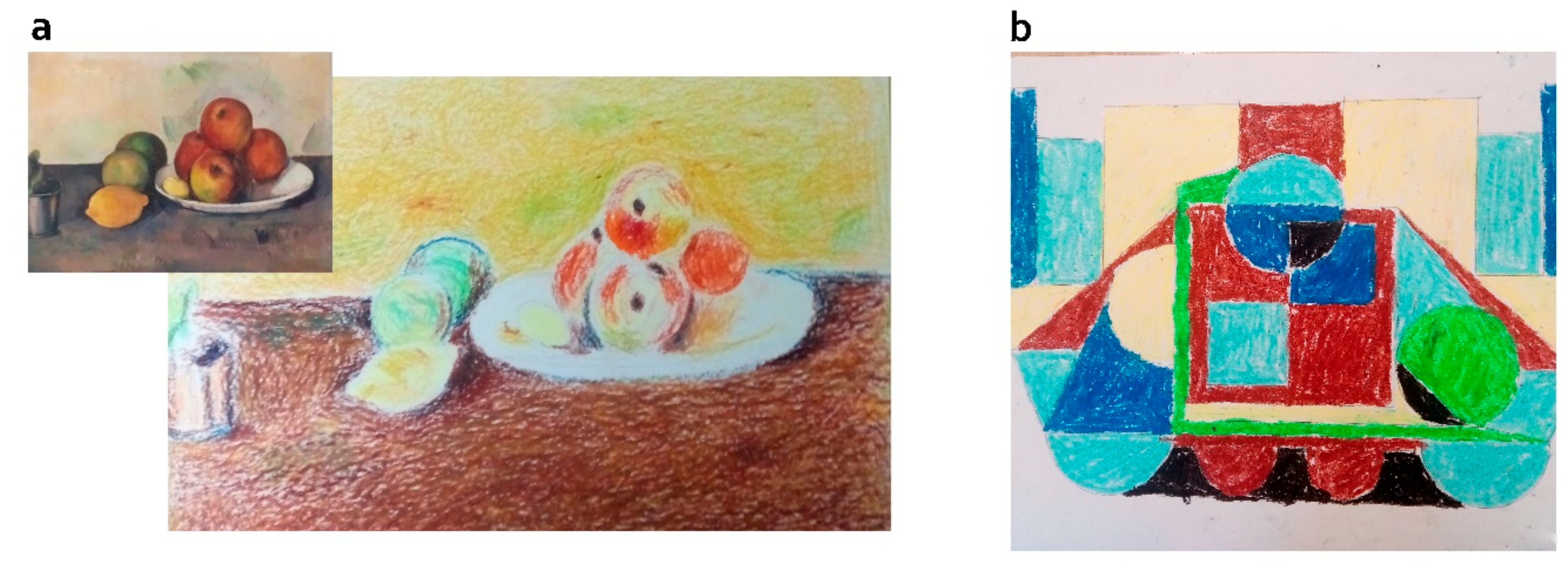 Behavsci 10 00065 g001