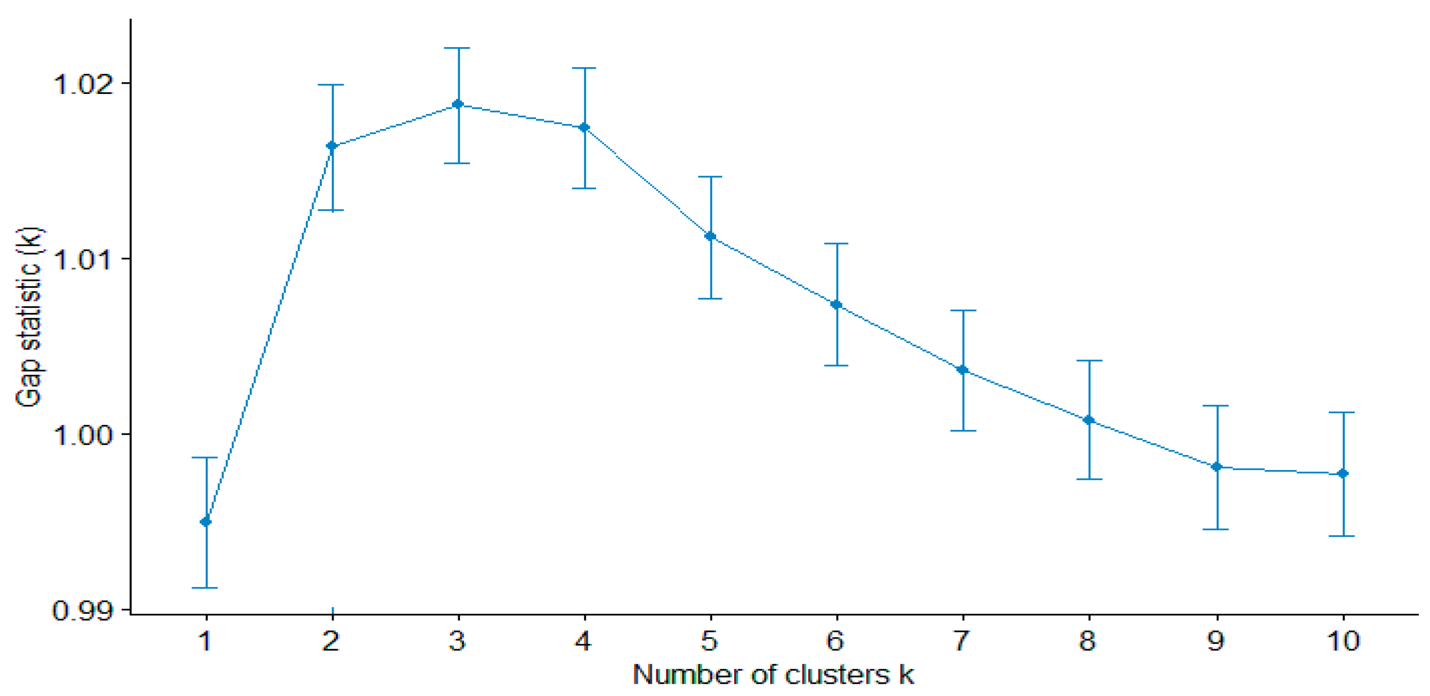 Behavsci 10 00066 g002