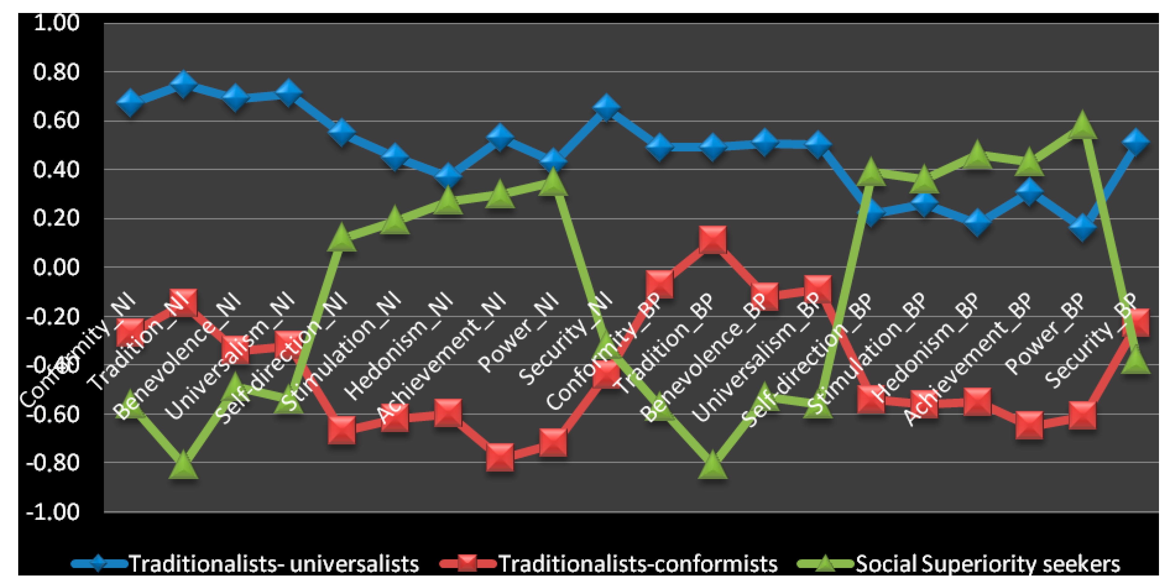 Behavsci 10 00066 g003