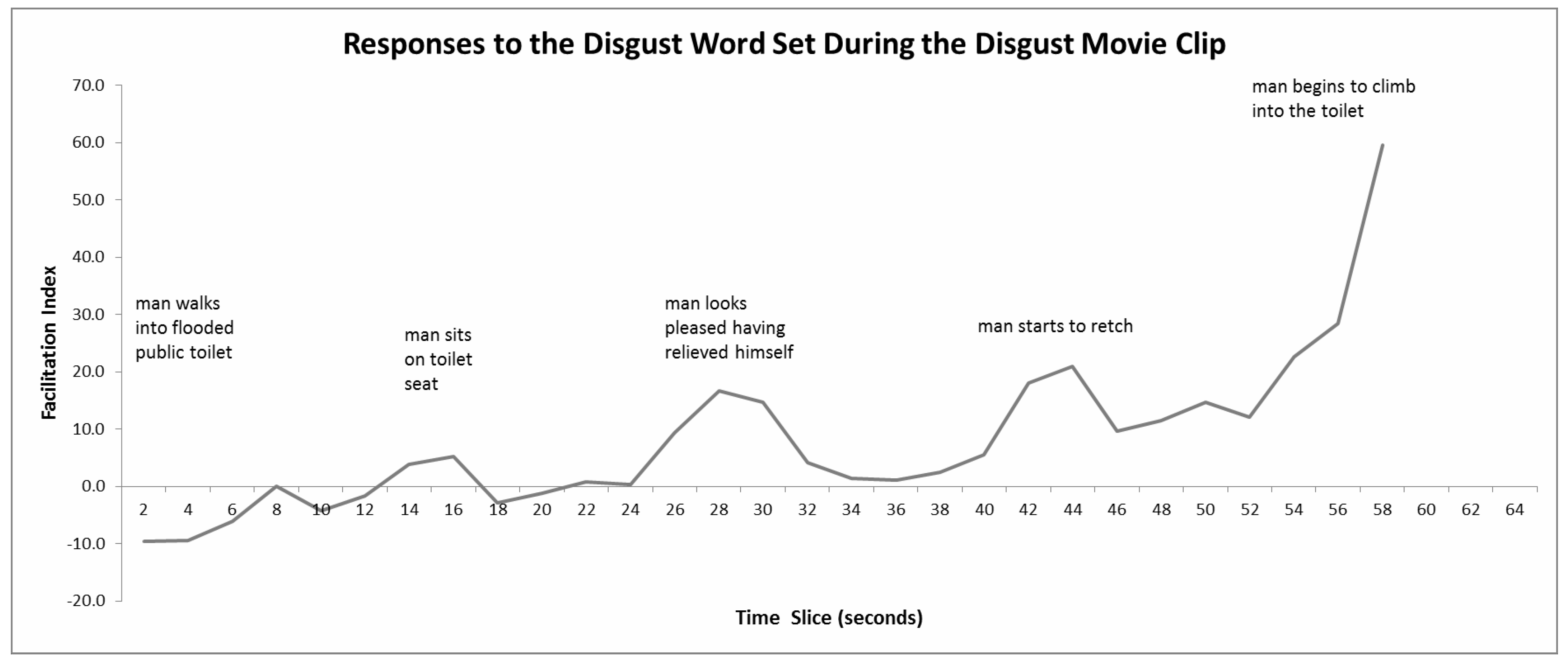 Behavsci 10 00073 g002