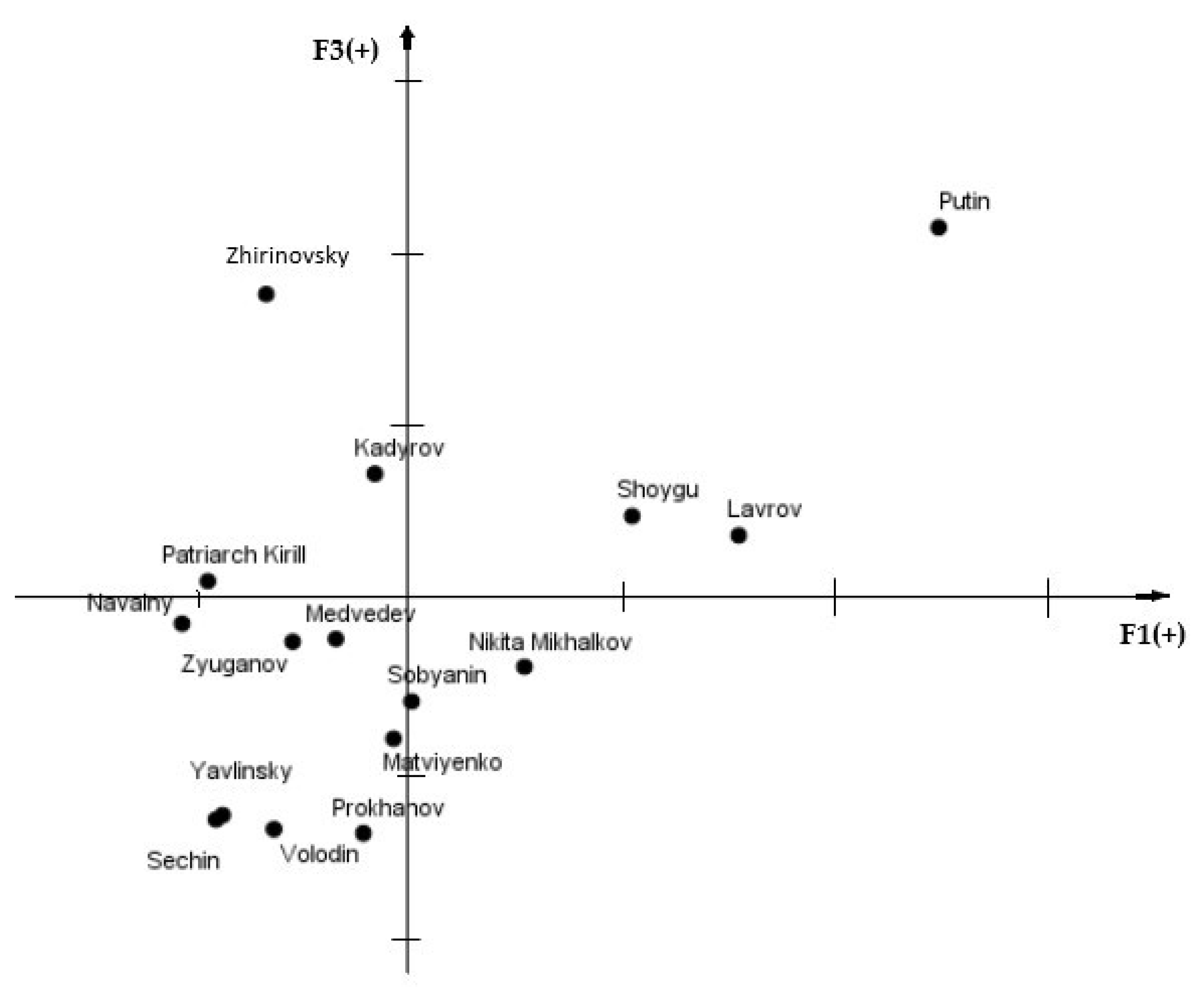 Behavsci 10 00103 g002