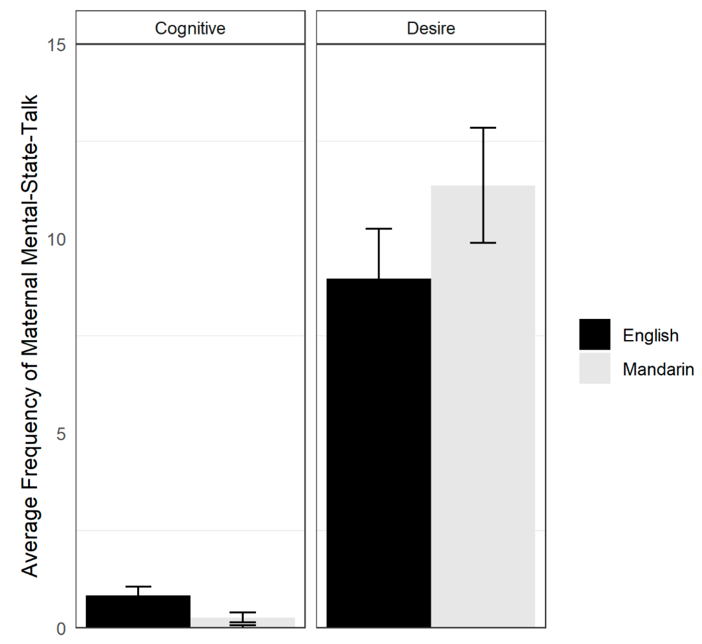 Behavsci 10 00106 g001