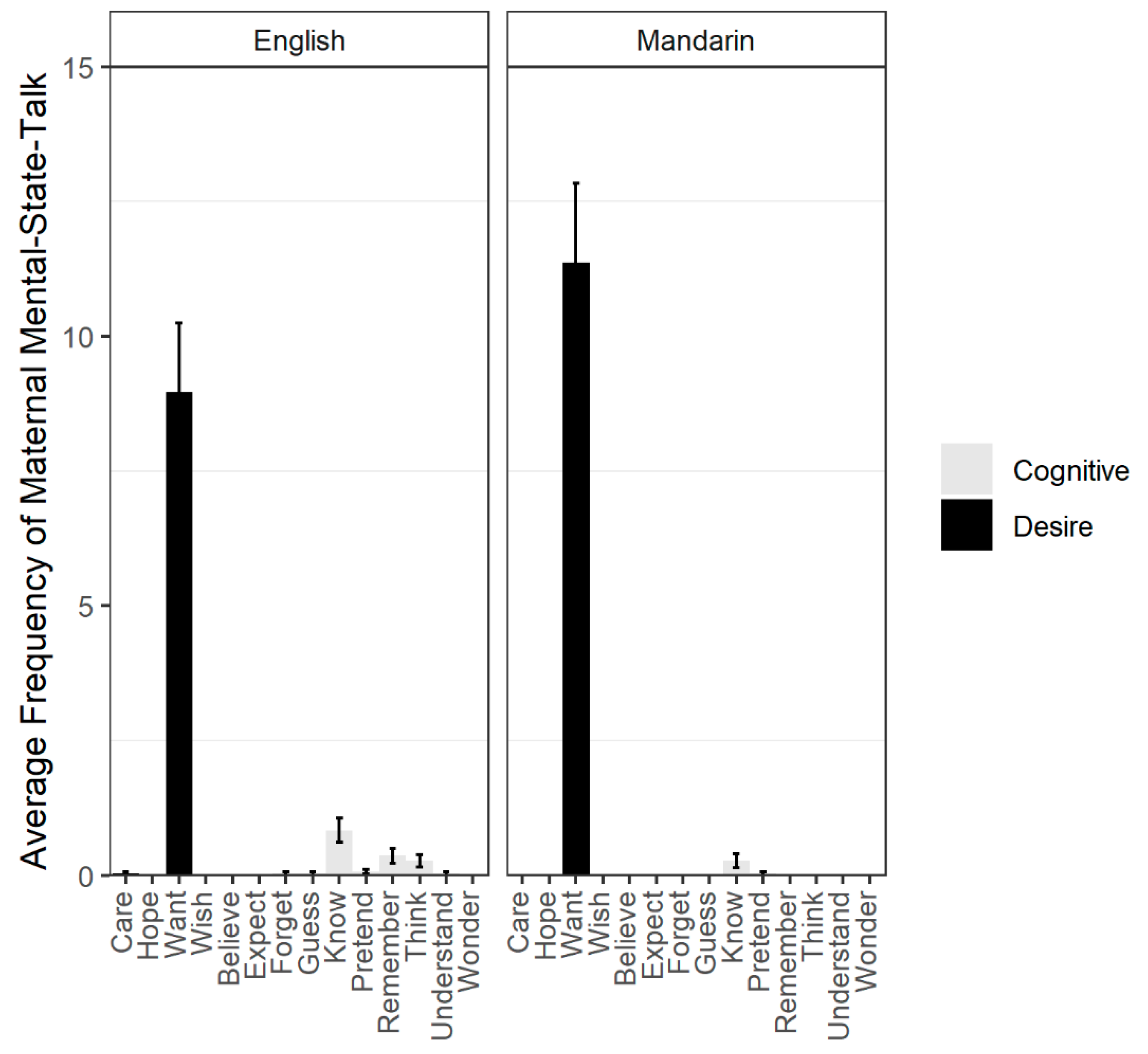 Behavsci 10 00106 g002