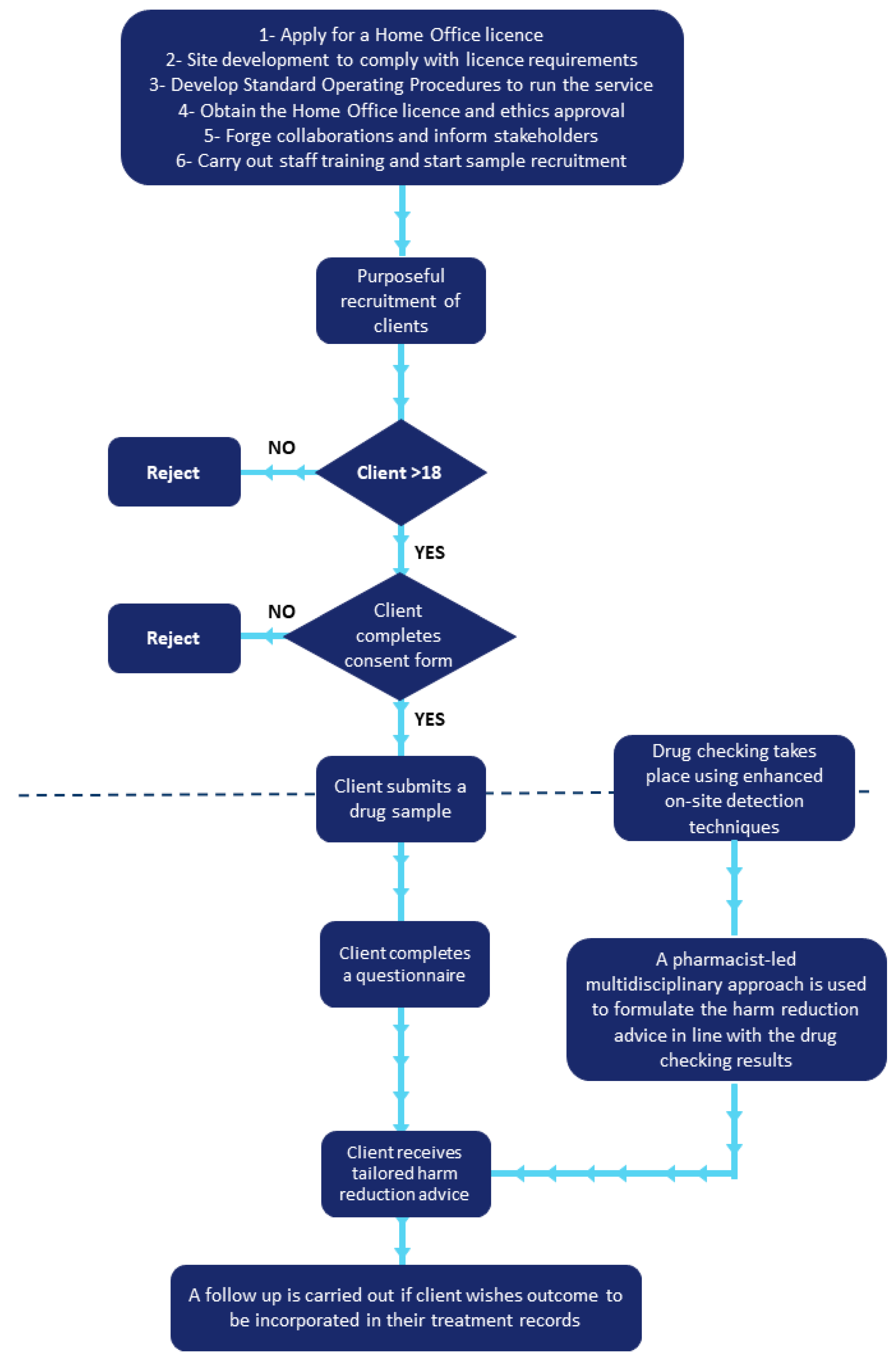 Behavsci 10 00121 g001 Behavsci 10 00121 g001