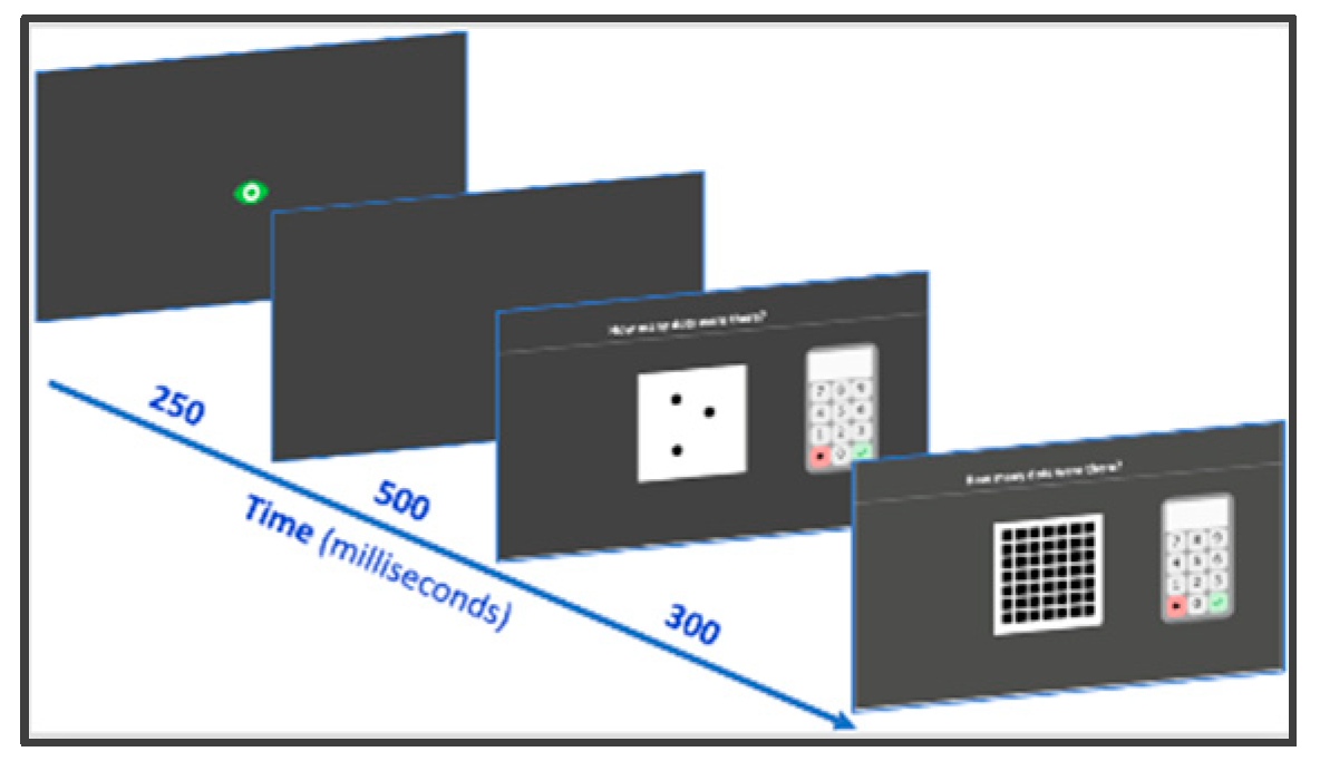 Behavsci 10 00126 g004 Behavsci 10 00126 g004