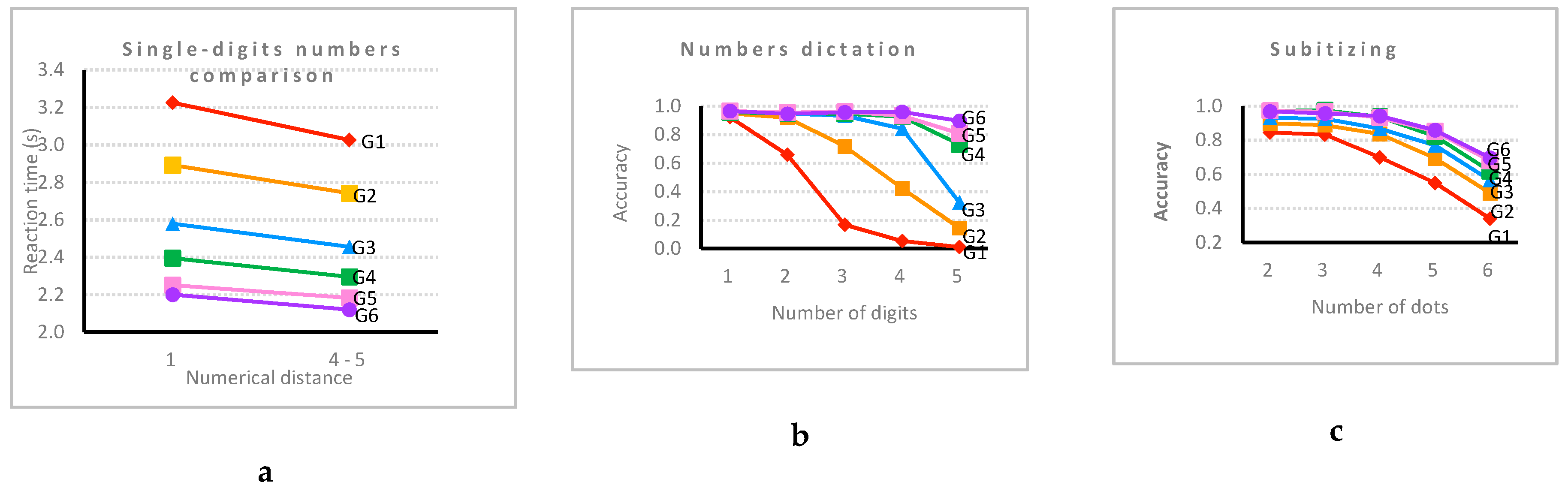 Behavsci 10 00126 g011a Behavsci 10 00126 g011a