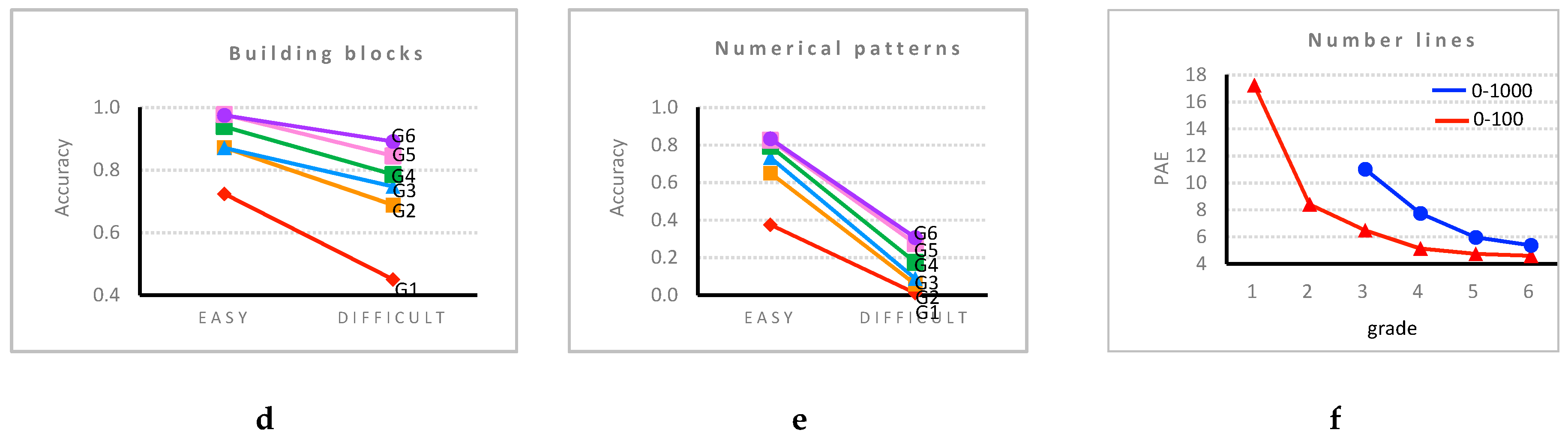 Behavsci 10 00126 g011b Behavsci 10 00126 g011b