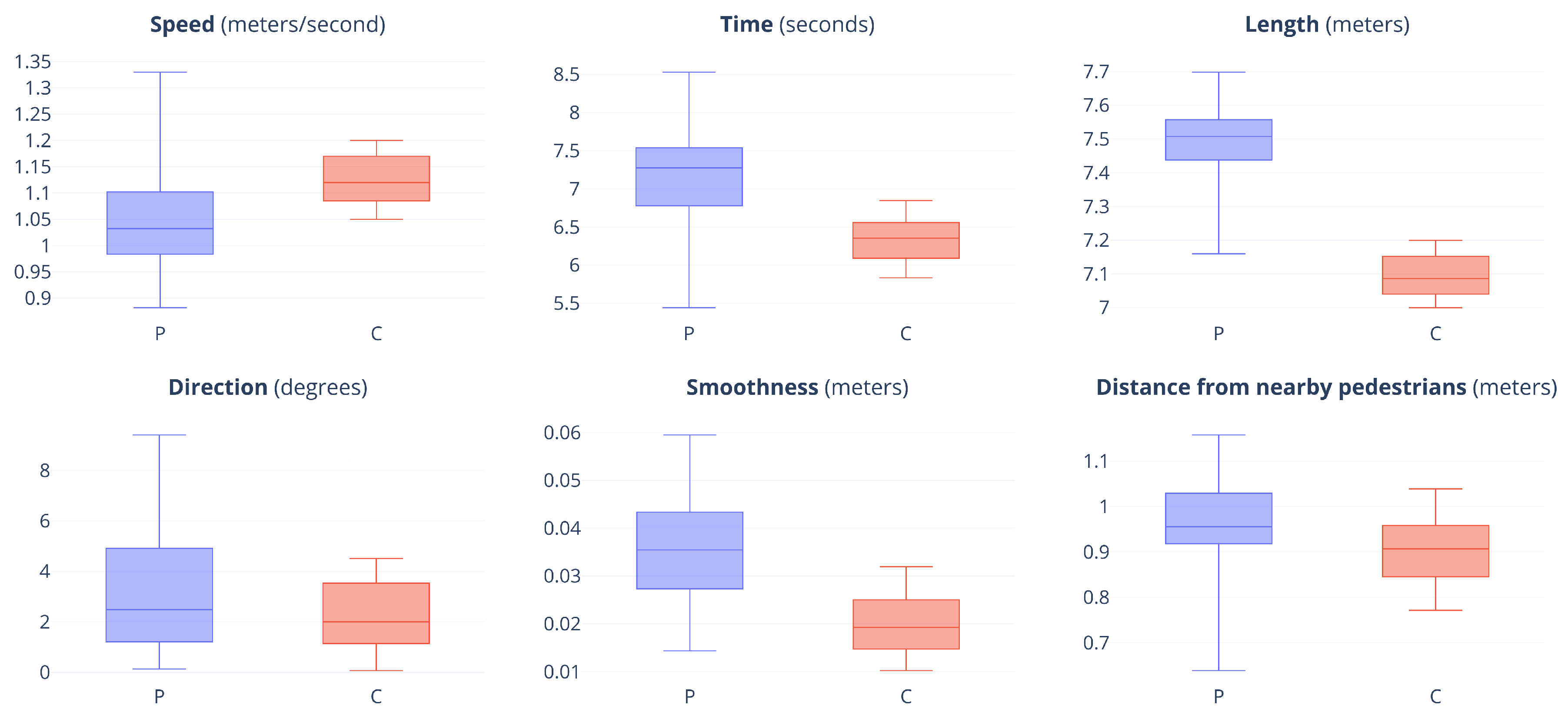 Behavsci 10 00130 g005 Behavsci 10 00130 g005