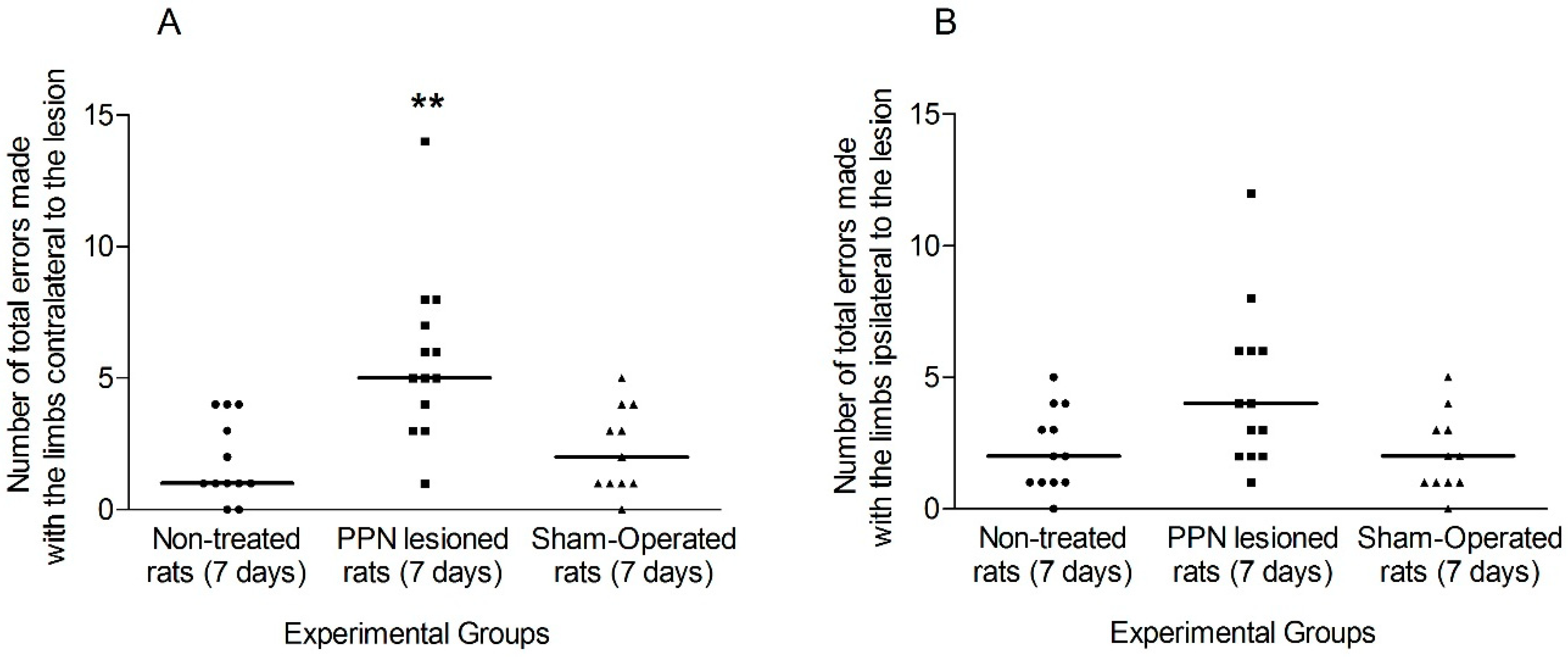 Behavsci 10 00156 g005