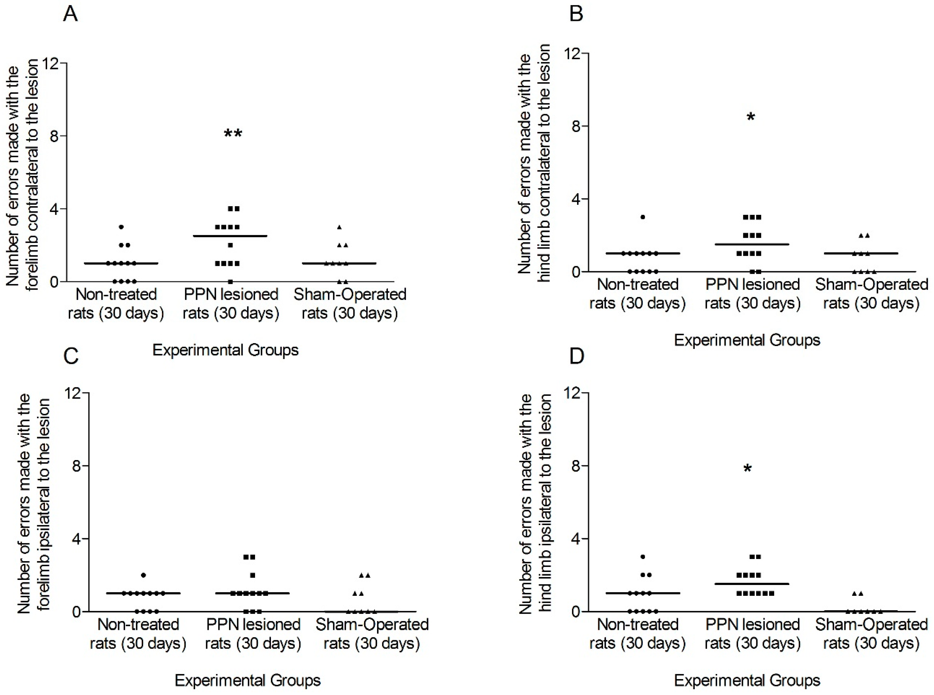 Behavsci 10 00156 g008