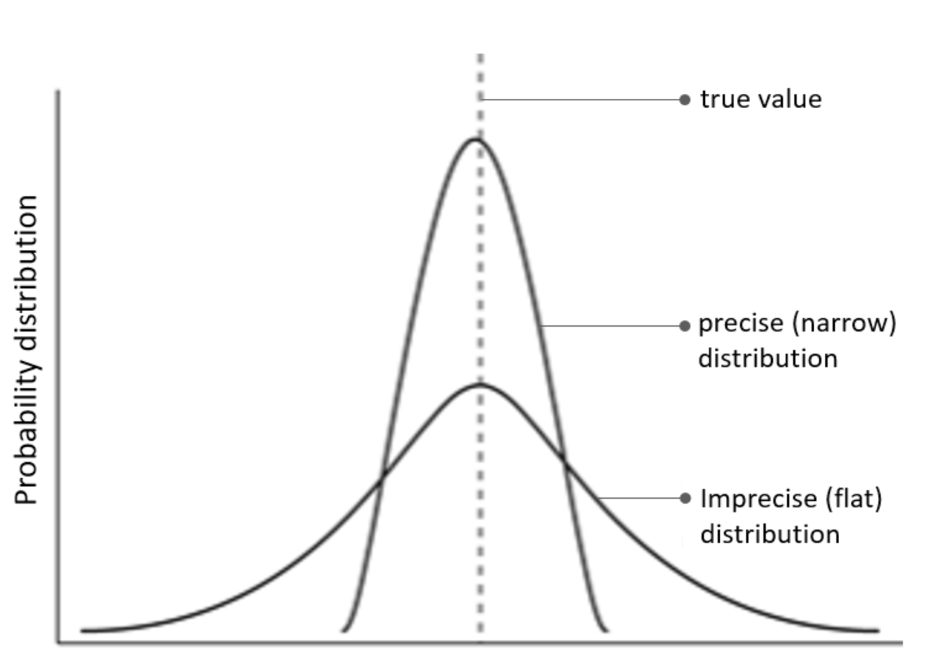 Behavsci 10 00161 g002 Behavsci 10 00161 g002
