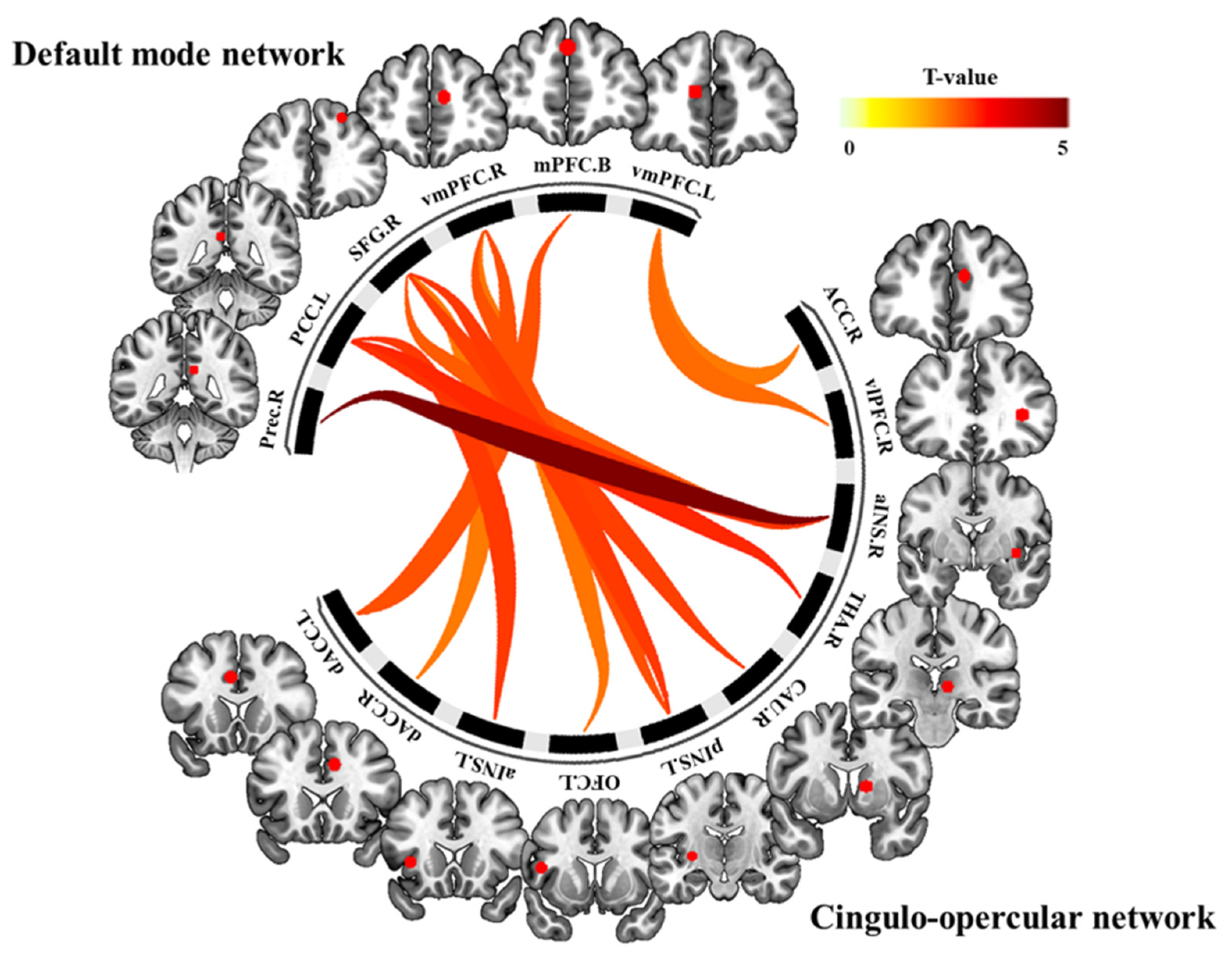 Behavsci 10 00175 g001