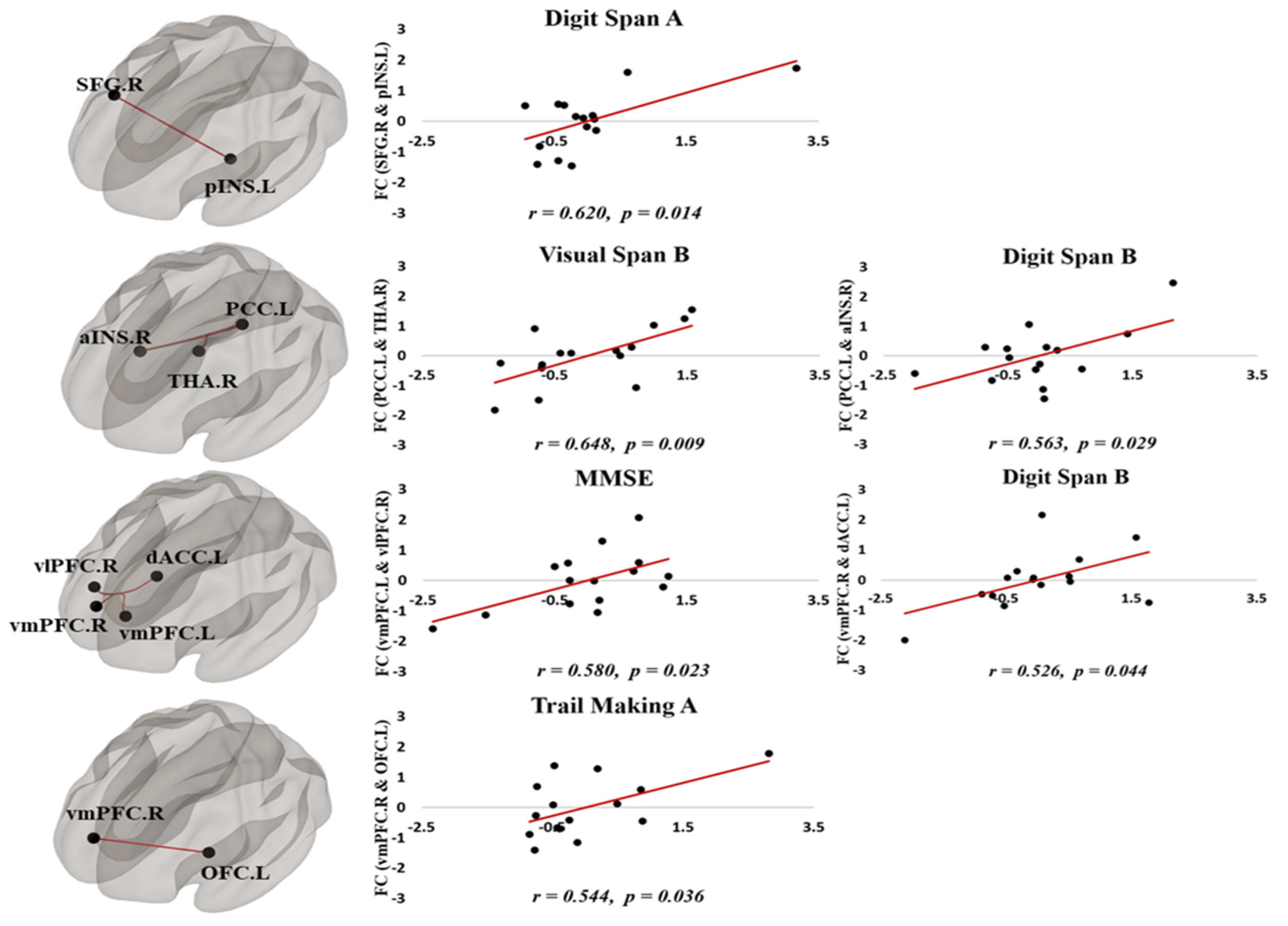 Behavsci 10 00175 g003