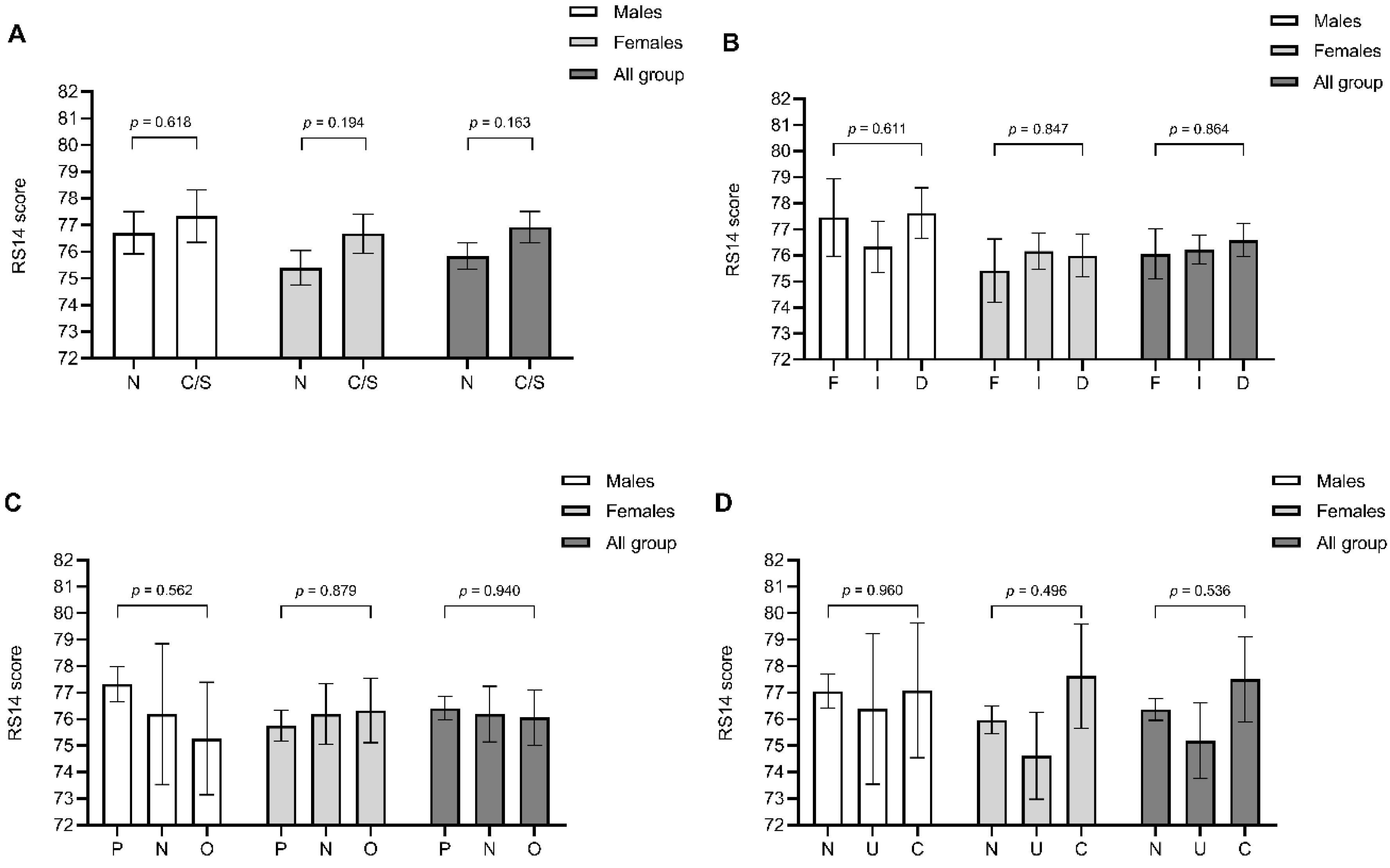 Behavsci 10 00183 g002